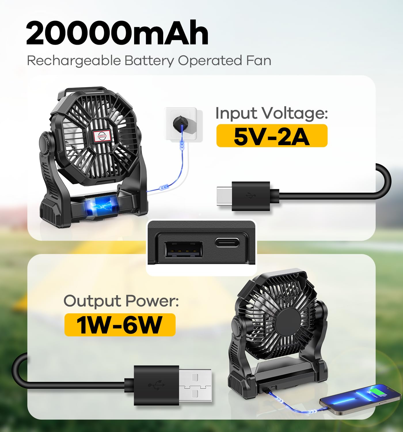 Dowilldo 30000Mah Portable Battery Powered Camping Fan - With Led Light, Quiet Battery Operated, Camping Gear For Travel, Tent,