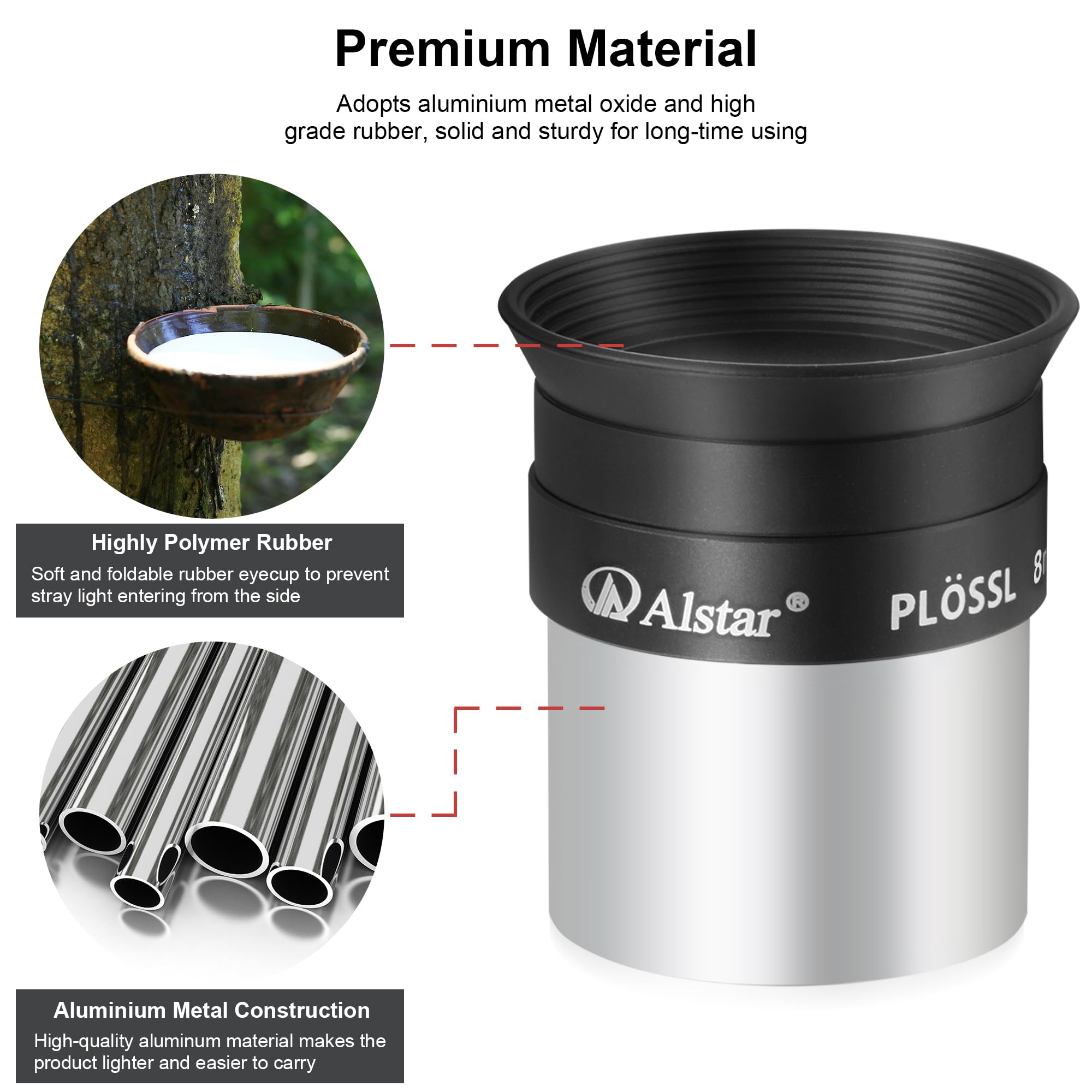 Alstar 1.25 Inch Plossl Telescope Eyepiece - 8Mm Fully Multicoated Optical Lens For 1.25Inch Astronomic Telescope And Astronomy