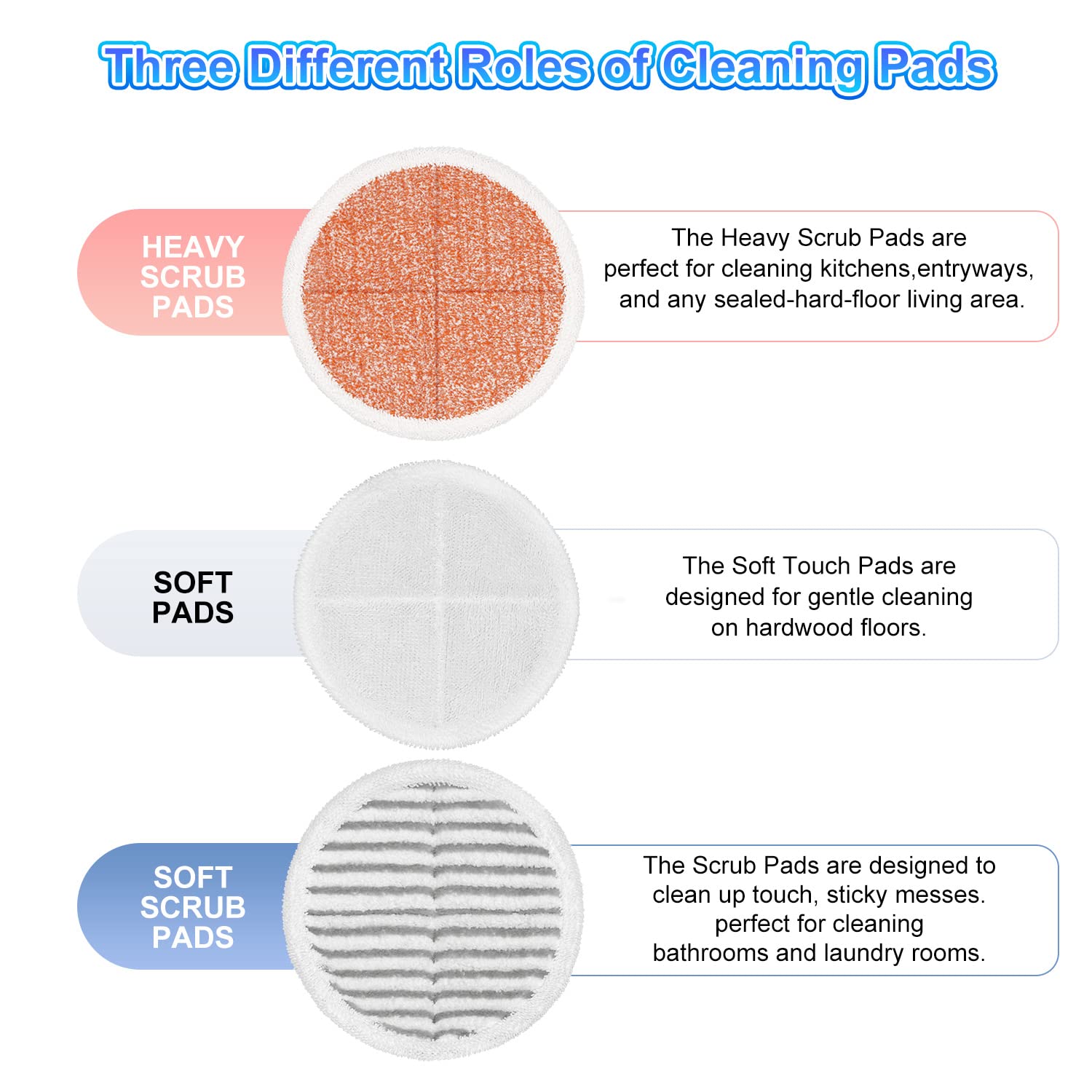 6 Pack Mop Pads Replacement Compatible With Bissell Spinwave Mops 2124 2039 2037 2039A Series Steam Mop Pads For Bissell Spinwav