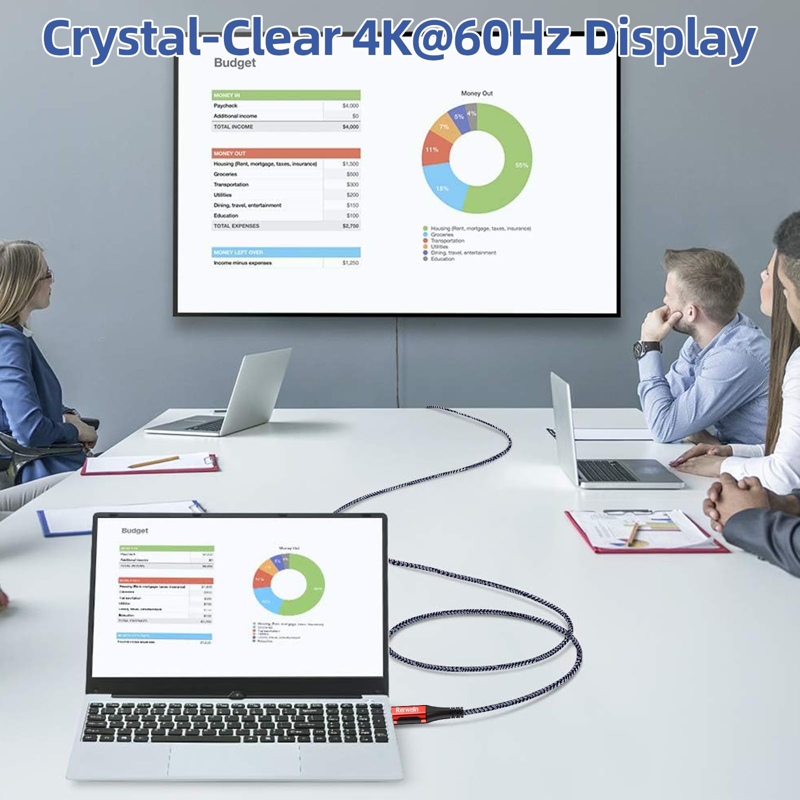 Rerwelin 15 Ft For Long Thunderbolt 4 Cable 100W, 20Gbps Usb 4 Cable With Pd 3.0, 4K@60Hz Usb C Cable For Iphone 15 Series, Thun