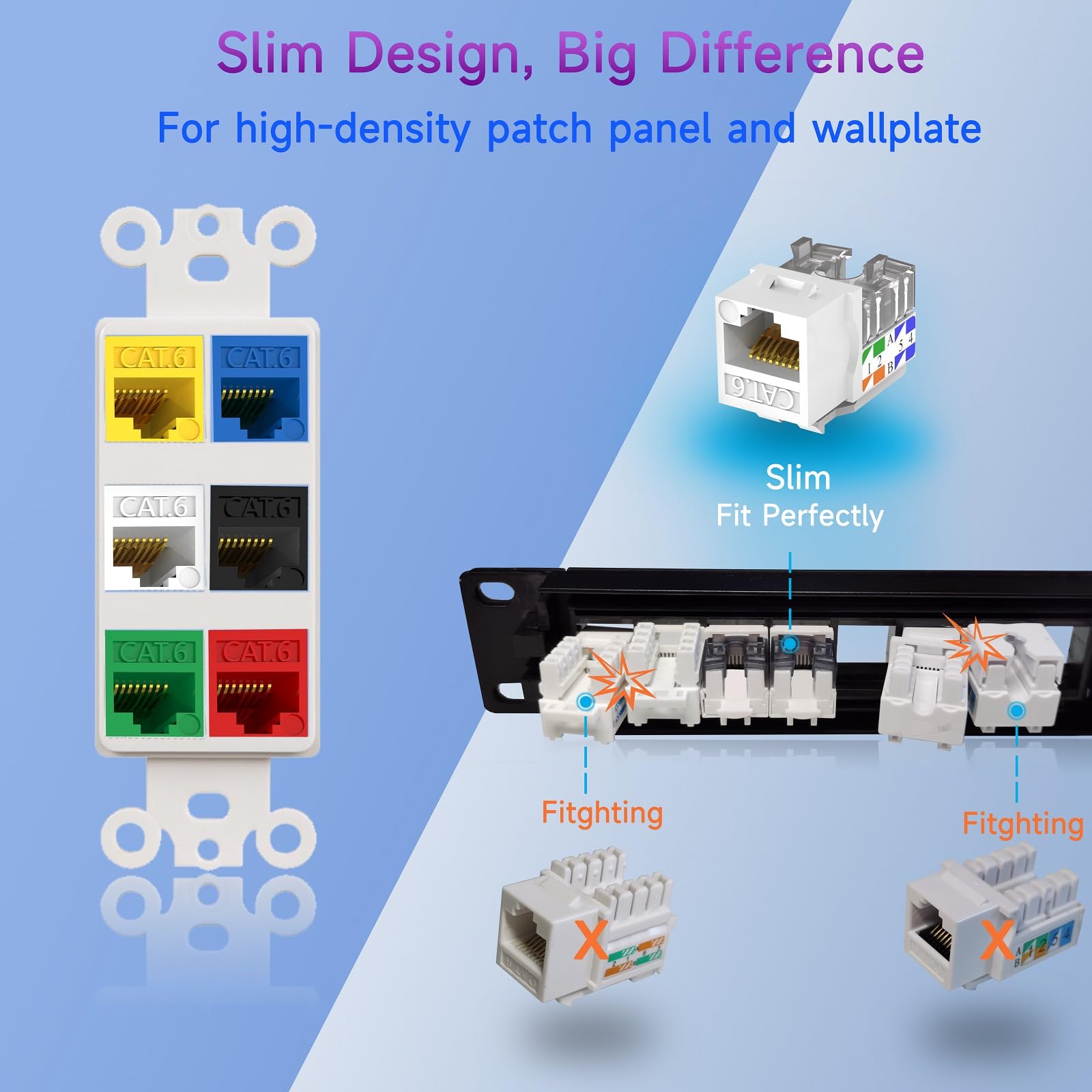 Lysymixs Keystone Jack Cat6 Slim 25 Pack, Cat6 Keystone Jacks 90 Degree, Rj45 Keystone Jack Punch Down White, Compatiable For Hi