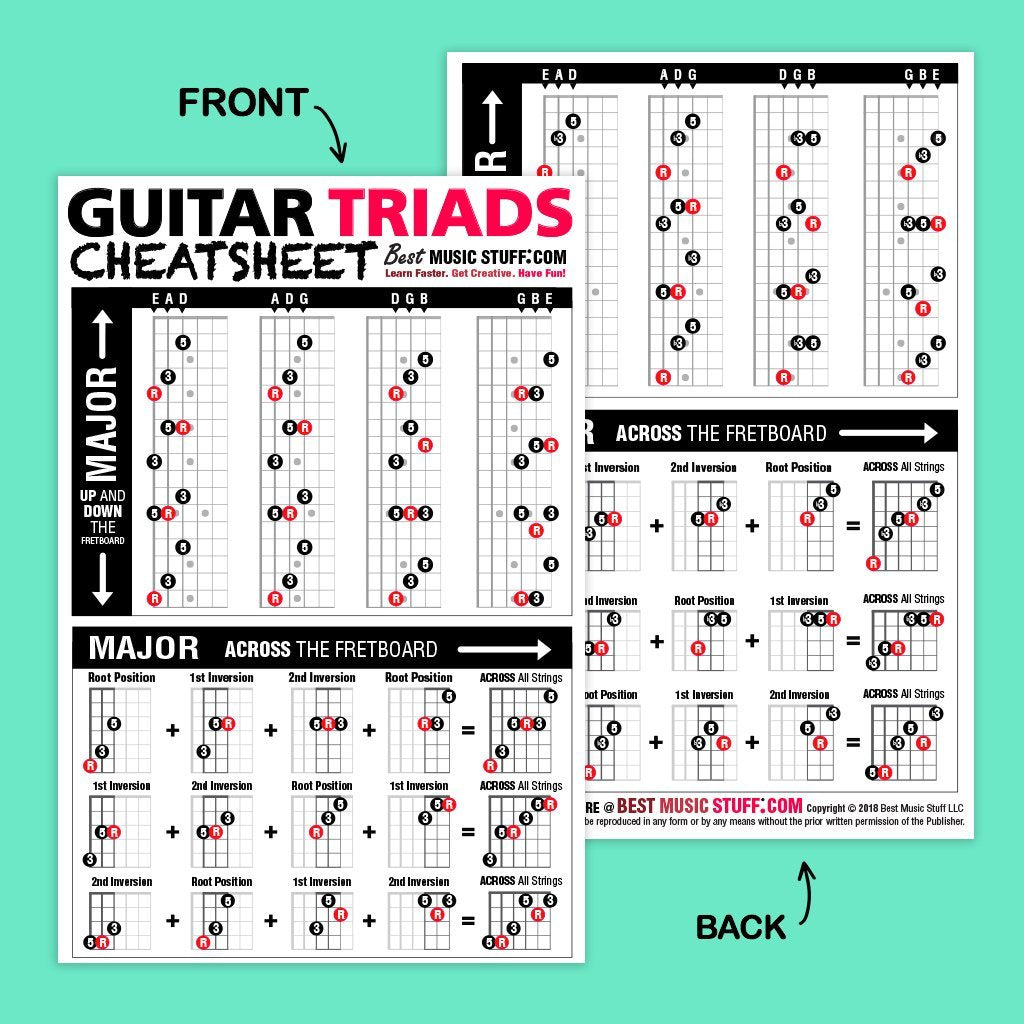 Guitar Triads Cheatsheet Laminated Pocket Reference (Small   4 In X 6 In)