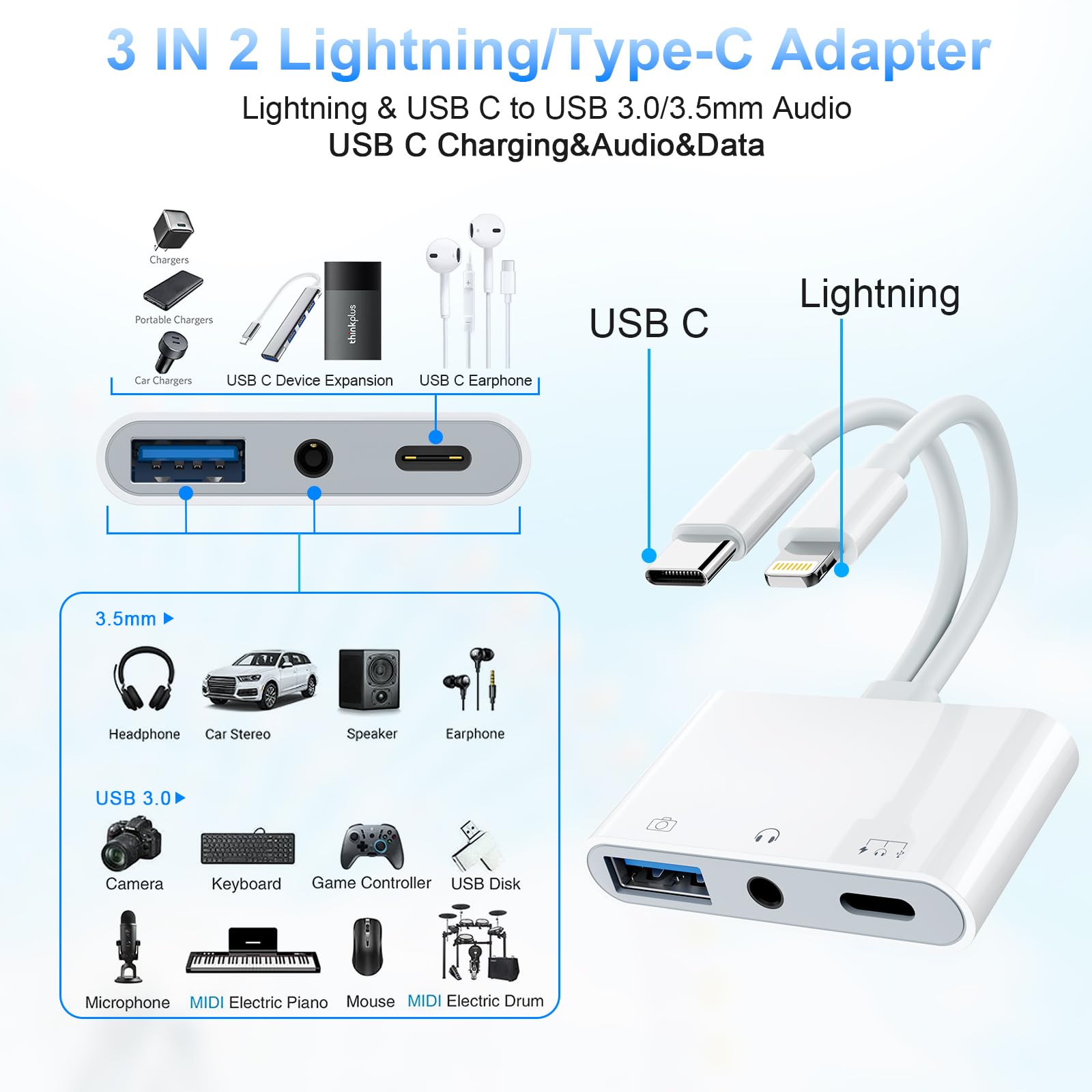 Usb C Lightning To Usb Camera Adapter With Charging Port [Mfi Certified] Usb C To Usb Otg Adapter With Usb+Usb C Charging+3.5Mm Headphone For Iphone 15/Iphone/Ipad To Usb Flash Drive Reader/Keyboard