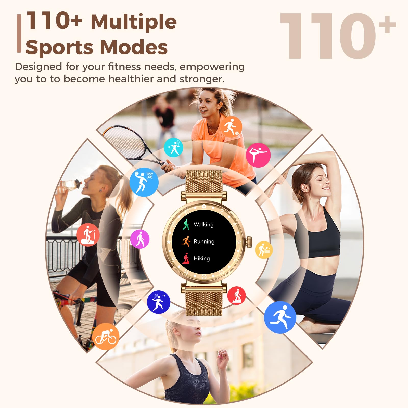 Smart Watch For Women, 1.19 '' Amoled Display Fitness Tracker Bluetooth Make/Answer Call, Watches With 110+ Sports Modes/Heart R