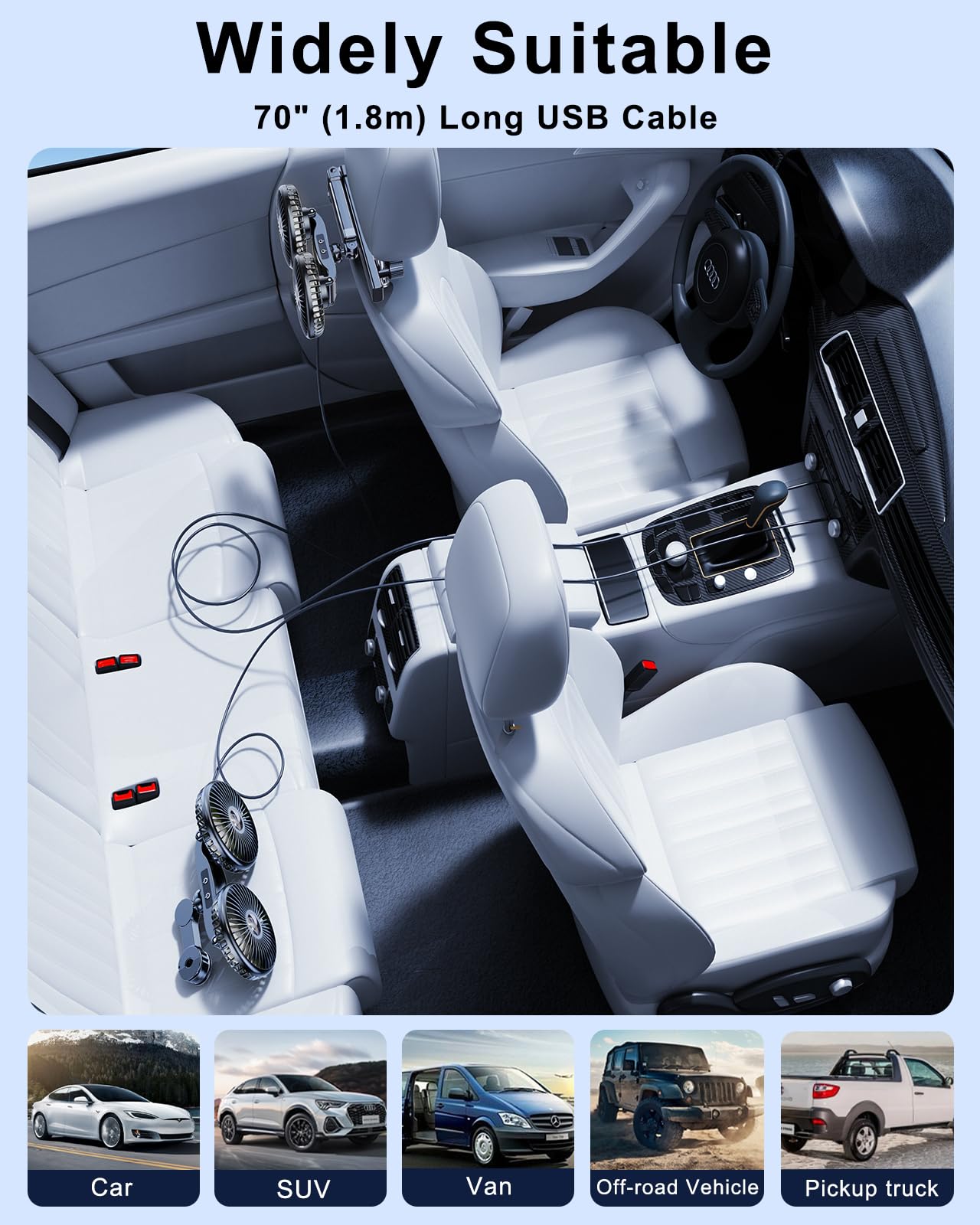 Nauttxon Car Fan For Back Seat [Comes With Car Charger] 360Rotatable Usb Car Seat Fan For Baby Rear Facing 3 Speeds Separate Con