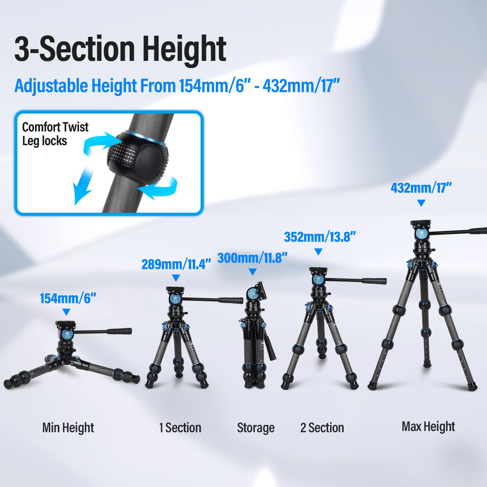 Sirui Am223L Mini Video Tripod With At10 Fluid Head, Carbon Fiber Tabletop Travel Tripod For Camera, Camcorder, Leveling Base, Max Height 17�, Max Load 11Lbs