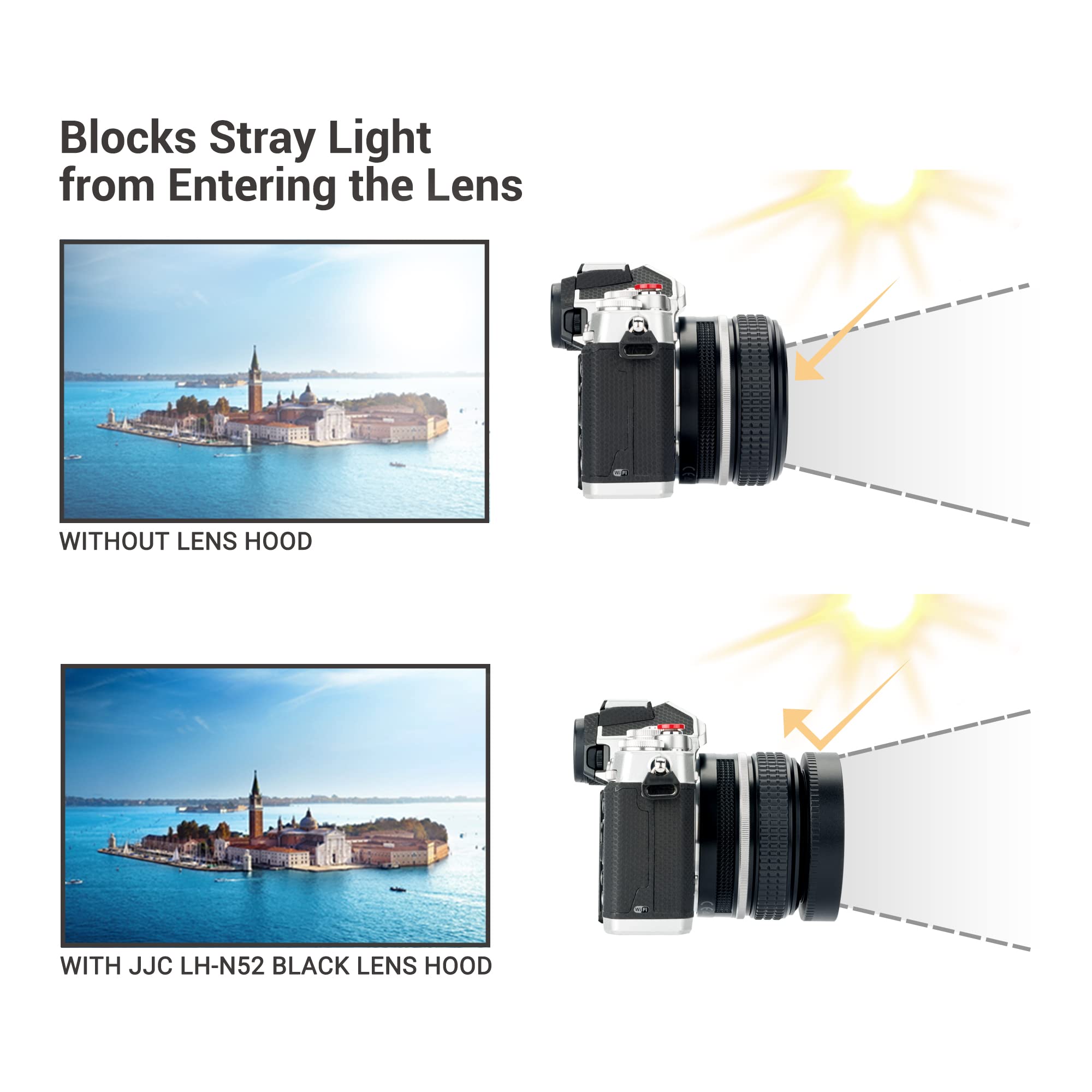 Jjc Metal Screw In Lens Hood Shade For Nikon Nikkor Z 40Mm F/2 Lens And Nikkor Z 28Mm F/2.8 Lens On Nikon Z30 Z50 Z Fc Z6 Z7, Co