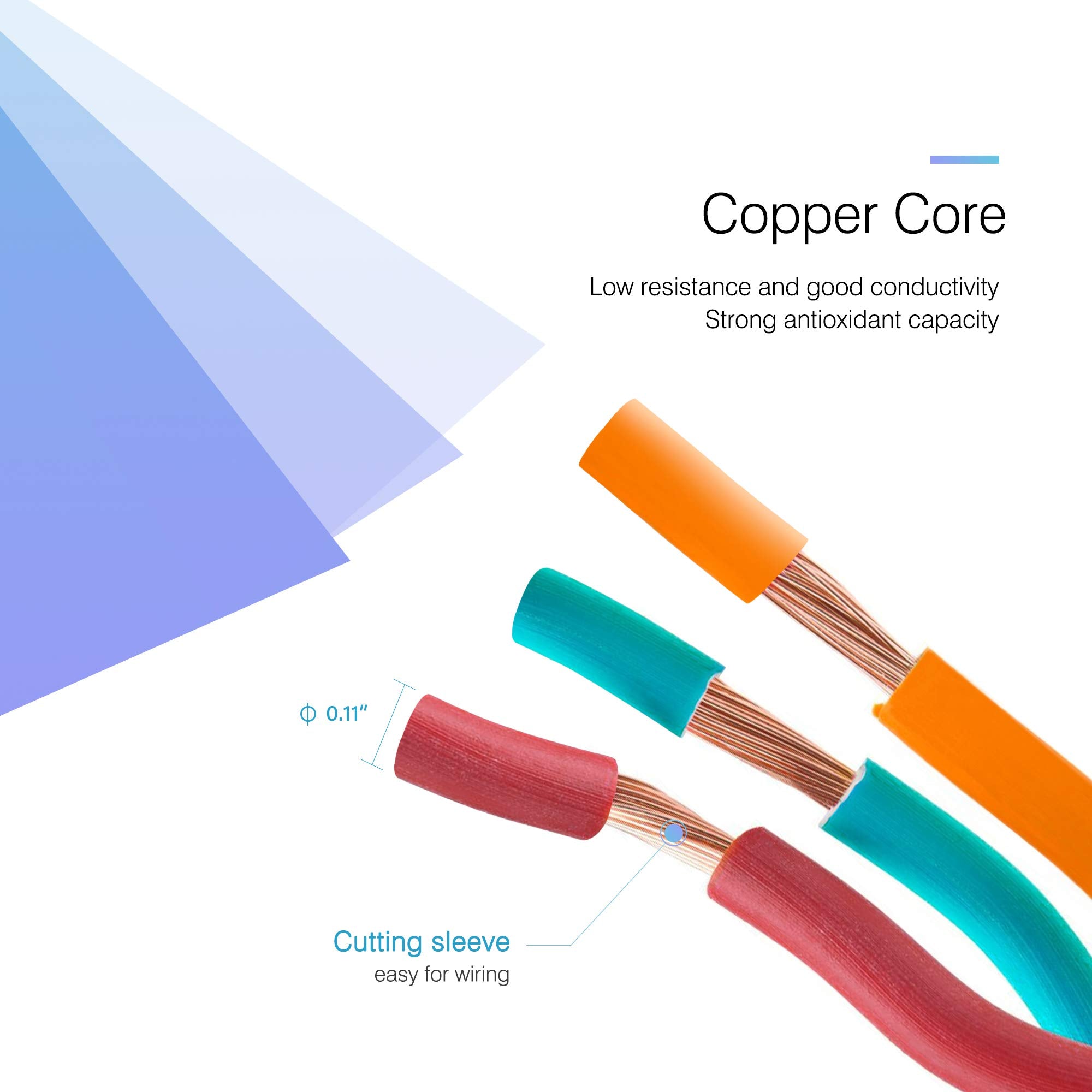 Rdbs Car Audio Amplified System & Video Wiring Harness For 1998 2007 Honda Element Stereo Speaker Connector