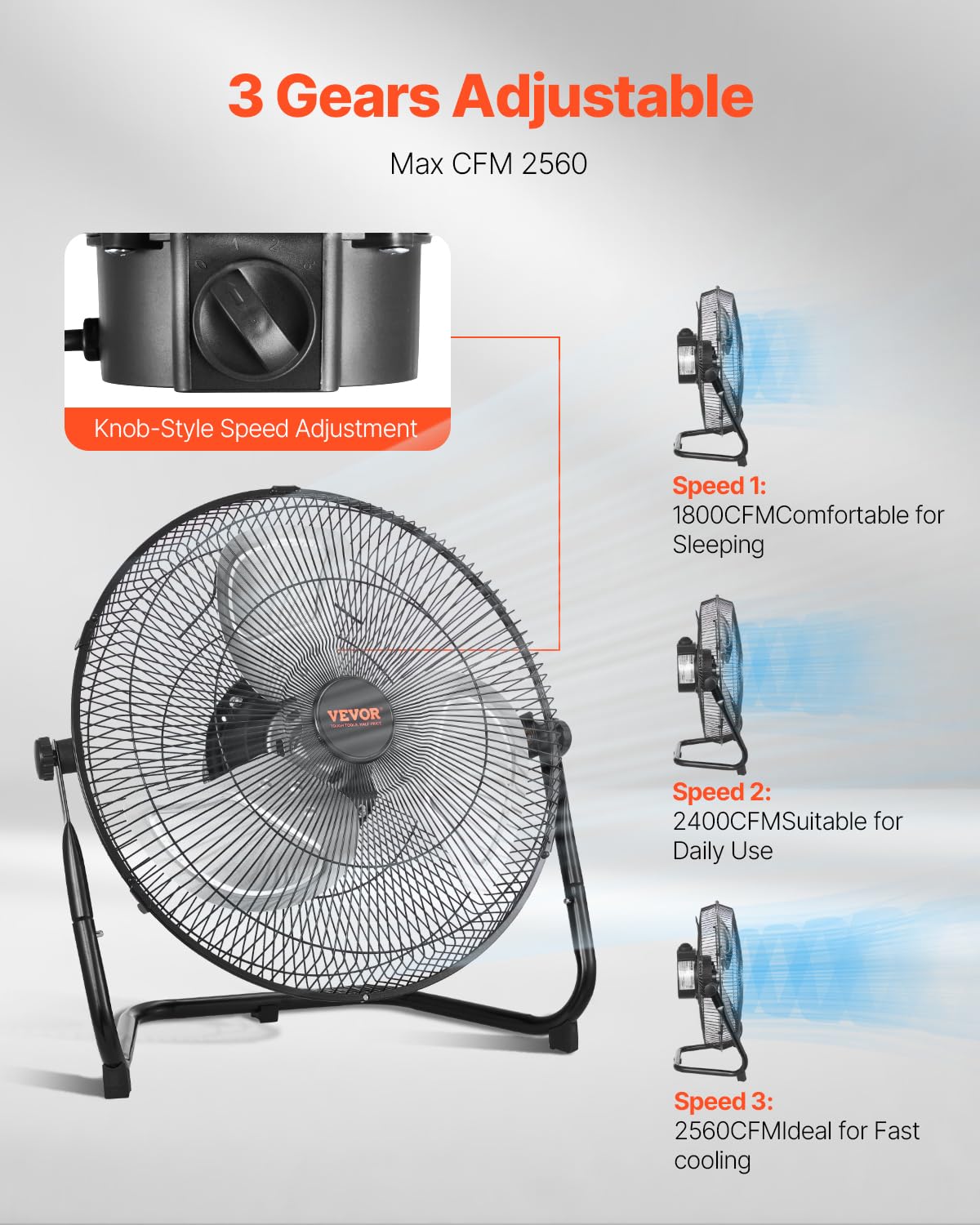 Vevor Floor Fan, 3 Speeds High Velocity Heavy Duty 14 Inch Industrial Fan, 2560 Cfm 360 Adjustable Tilt 19.69 Ft/Sec Airflow Lar