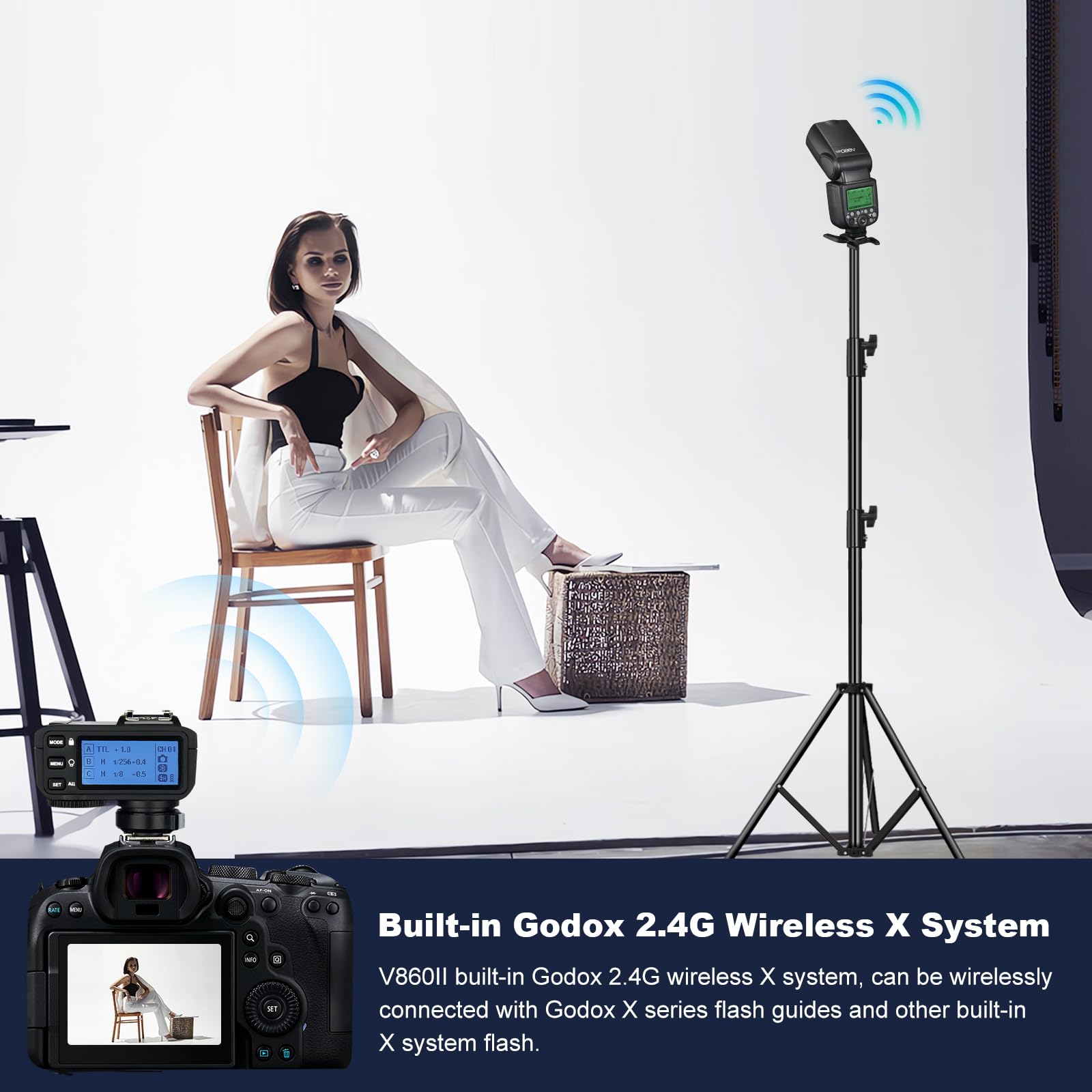 Godox V860Ii-S High-Speed Sync Gn60 1/8000 2.4G Ttl Li-Ion Battery Camera Flash Speedlite Light Compatible For Sony Camera & Usb