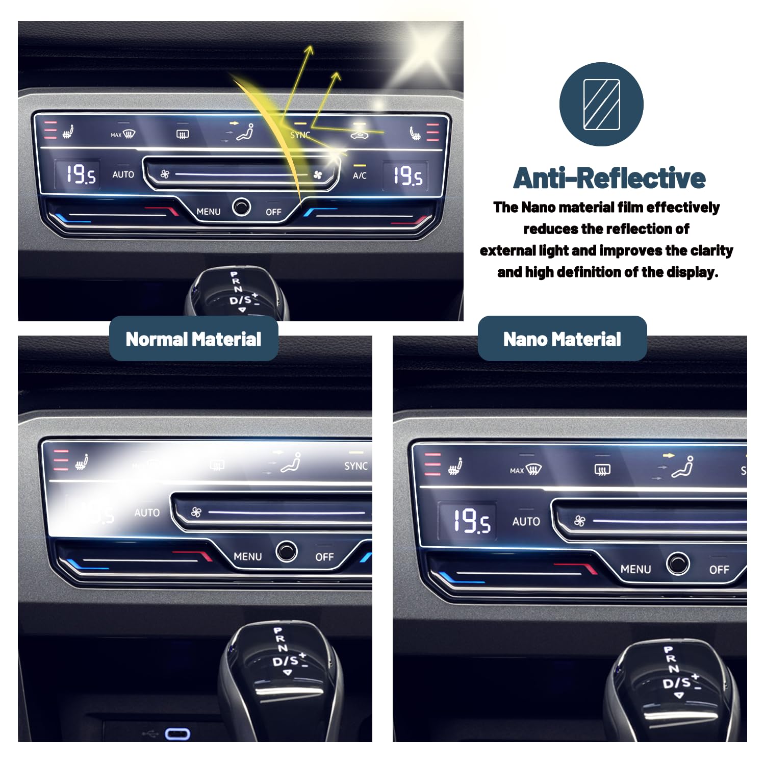 Ruiya Screen Protector For Vw Tiguan Air Conditioner Touch Screen,For 2022 2024 Volkswagen Vw Tiguan Accessories Plastic Nano Fi