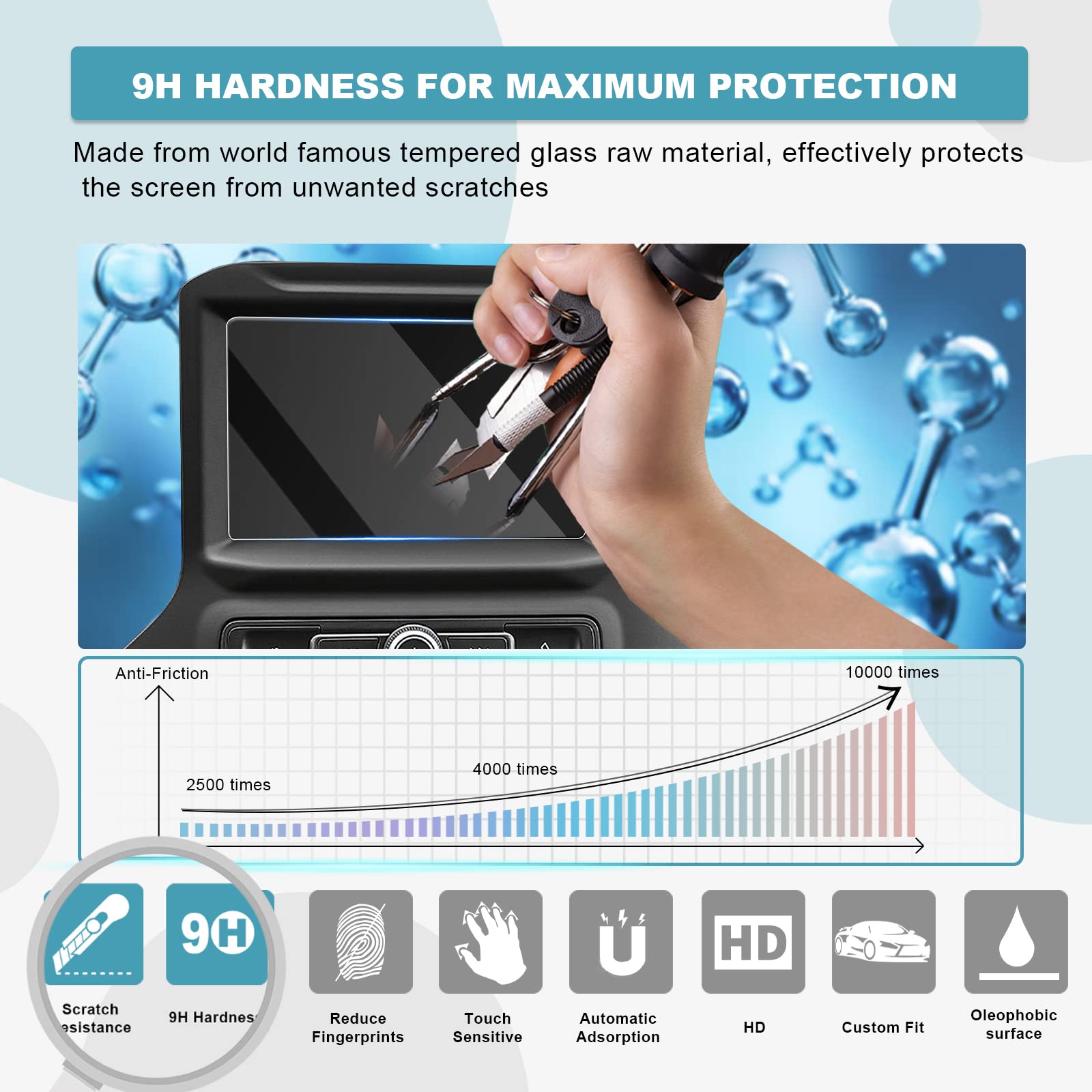 Cdefg For 2019 2020 2021 2022 2023 Silverado 1500 Infotainment 3 Car Touchscreen Navigation Touch Screen Protector, Hd Clear Tempered Glass 9H Scratch Resistance (7In)