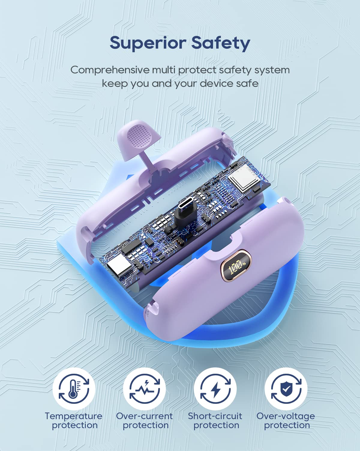 Kuulaa Portable Charger Usb C Power Bank 5000Mah Portable Phone Charger Android 20W Pd 18W Qc 3.0 Fast Portable Battery Pack Com