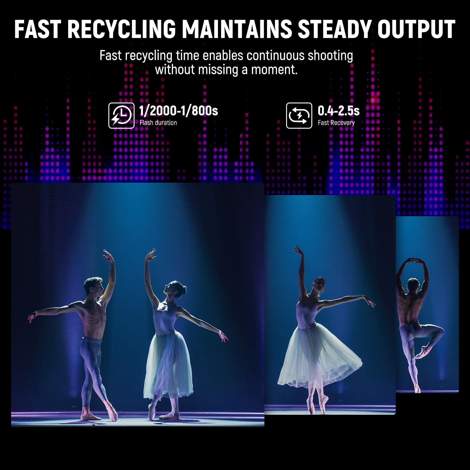 Neewer S101 300W Strobe Flash Light With 9 Levels 150W Modeling Lamp, 300Ws Gn58 5600K With Standard Bowens Mount Reflector, S1/