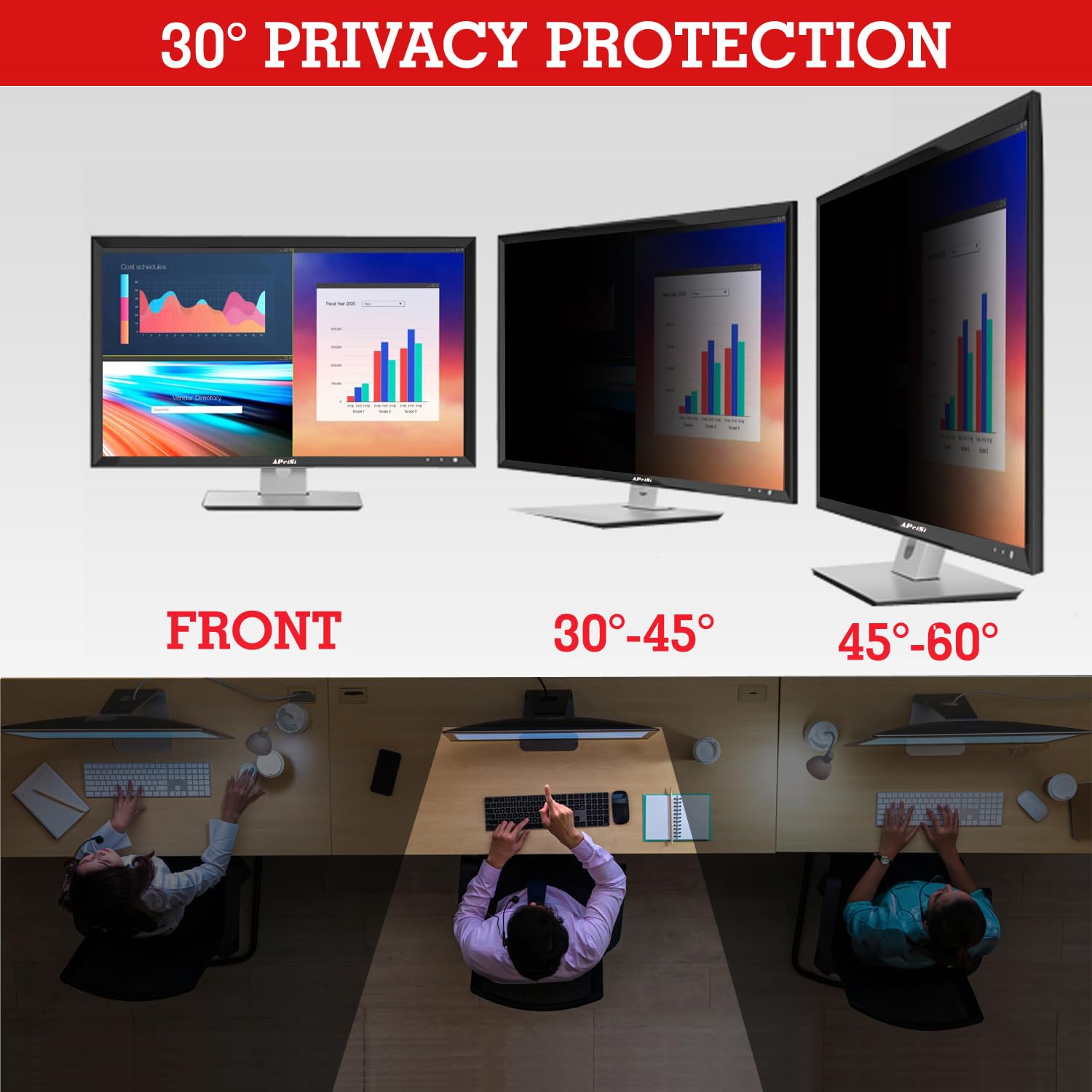 Apeisi 18.5 Inch Privacy Screen Filter For 16:9 Computer Widescreen Monitor   Privacy Shield,Anti Glare And Anti Blue Light Scre