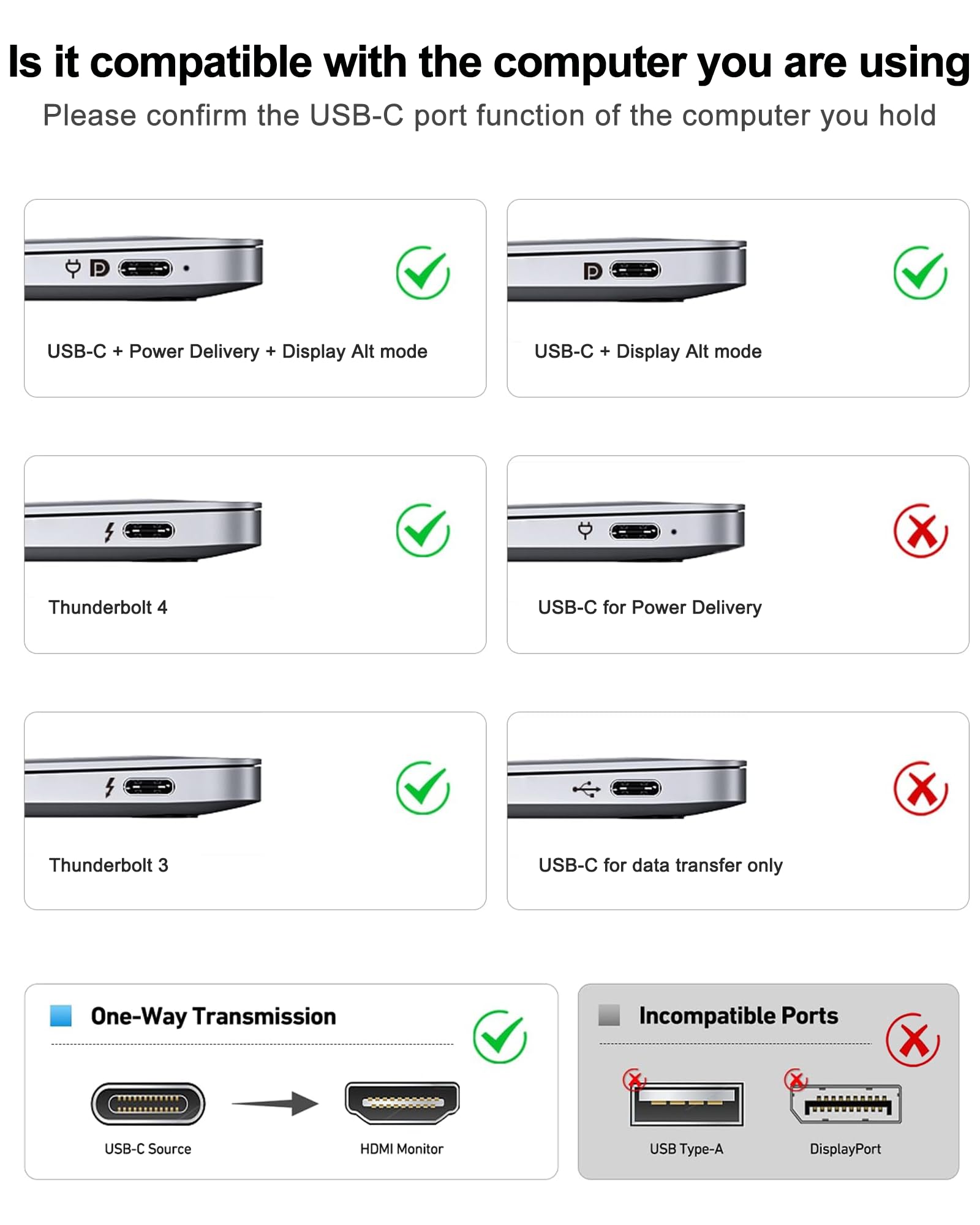 Usb C To Dual Hdmi Adapter For 2 Monitors, Hdmi Splitter For Dual Monitors, Docking Station Dual Monitor, Laptop Connected To Tw