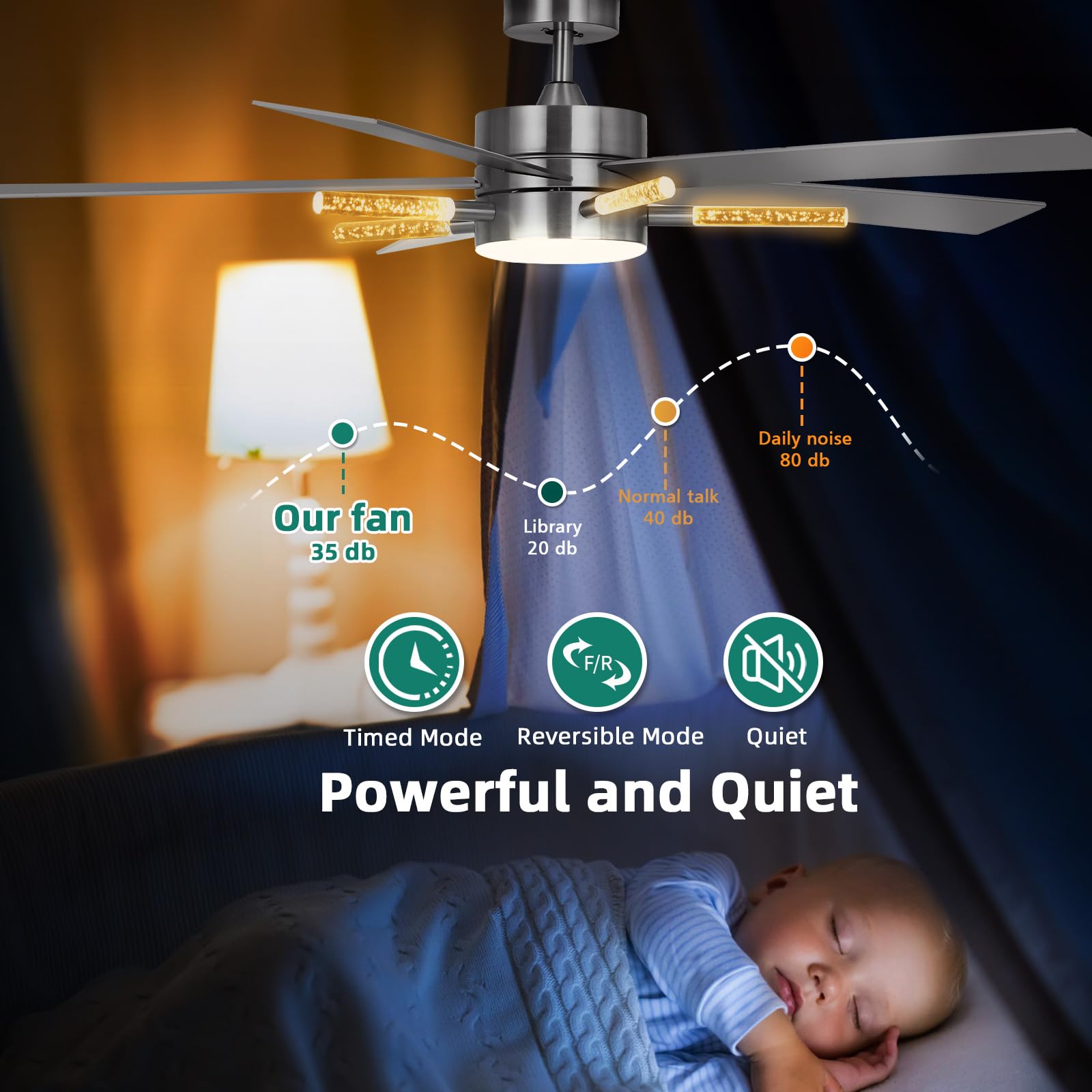 Yitahome 60 Inch Ceiling Fan With Light And Remote, 5 Blades With Crystal Rod Design, Modern Chandelier Ceiling Fan With Reversi
