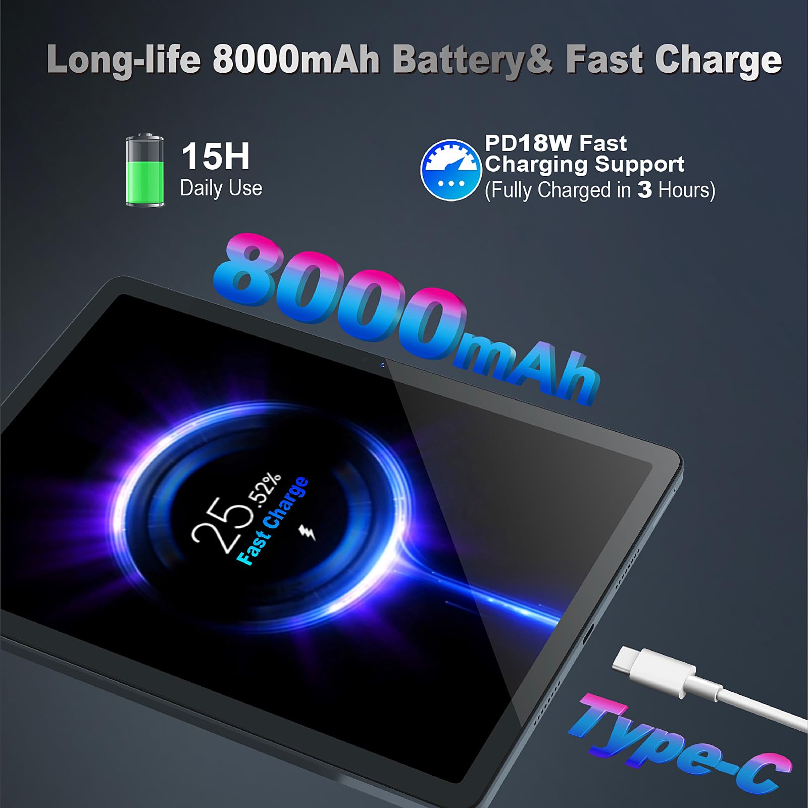 Tablet 11Inch Android 14 Tablet, 2024 Newest Tablets With Octa Core Processor, 8Gb Ram 128Gb Rom 512Gb Sd Card Expandable, 13+5M