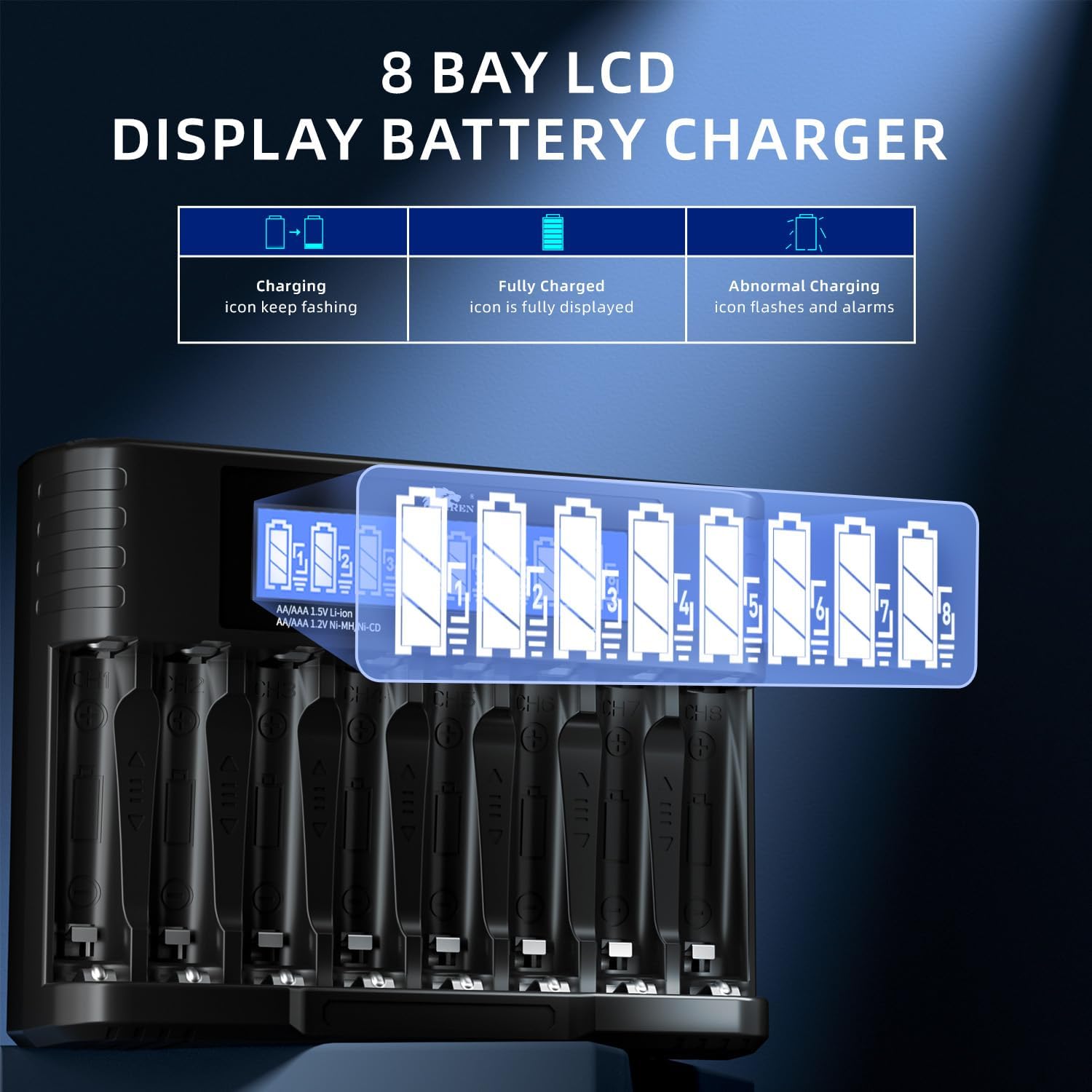 Imren Battery Charger Aa Aaa, Aa Battery Charger For 1.2V Nimh/Nicd 1.5V Lithium Aa Aaa Battery, 5V 2A Type C Fast Aa Aaa Batter