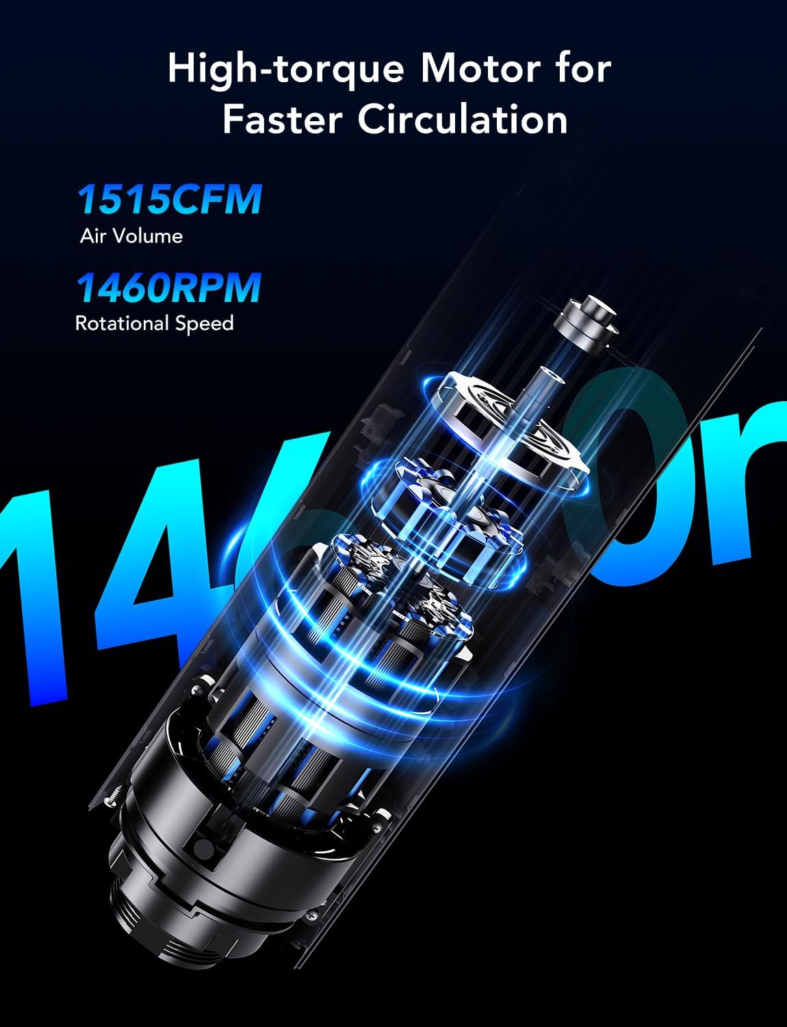 Goveelife 42'' Tower Fan For Bedroom, Smart Floor Fans With 150 Adjustable Oscillating, App & Voice Control, 5 Modes 12 Speeds U