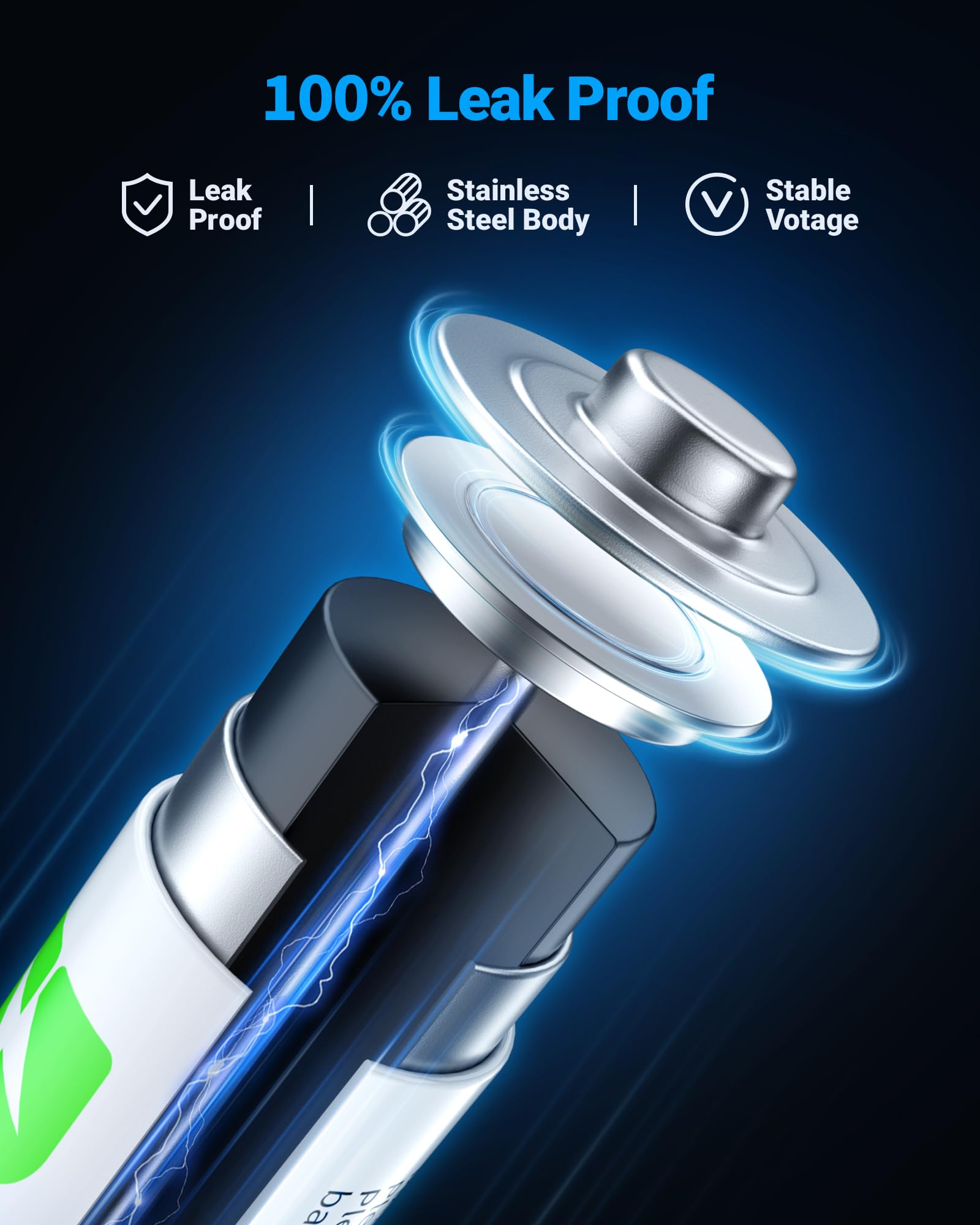 Ebl Aa Batteries 20 Pack 1.5V Alkaline Double A Batteries, Long-Lasting Alkaline Aa Battery For Household Devices, 10-Year Shelf