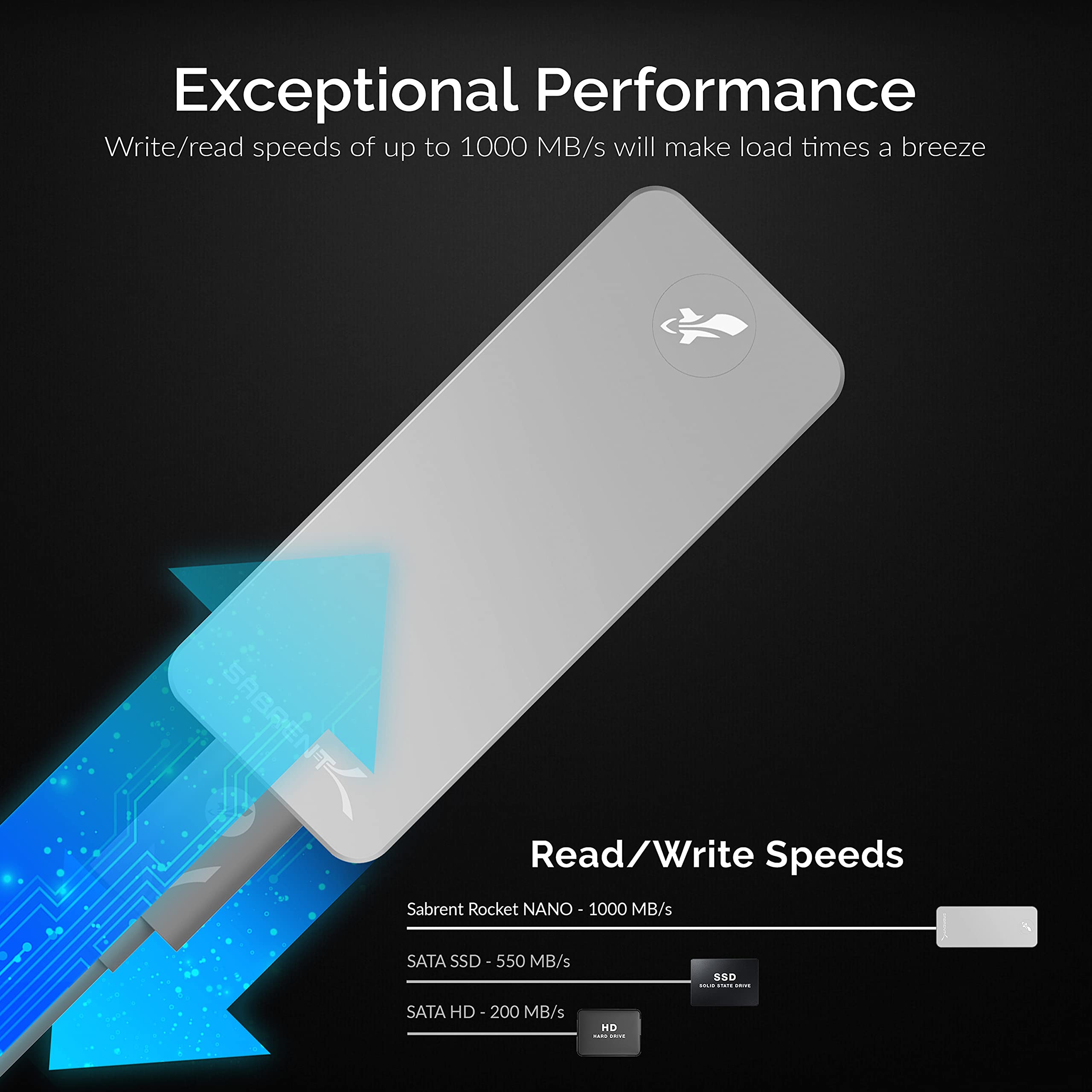 Sabrent Rocket Nano 512Gb Usb 3.2 10Gb/S External Aluminum Ssd (Silver) (Sb 512 Nano)