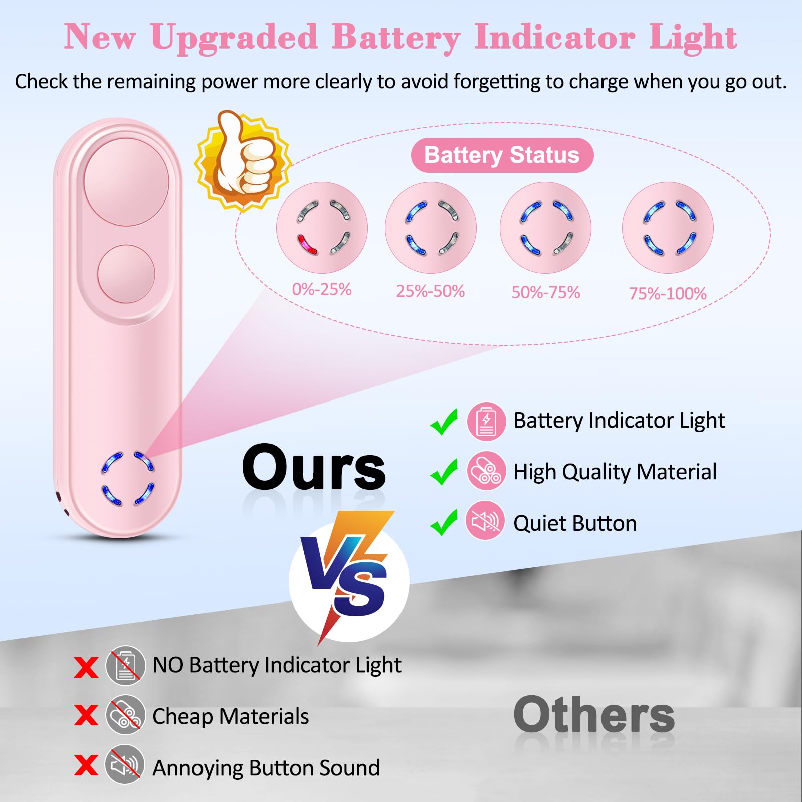 Smanu Rf Remote Control Page Turner For Kindle Paperwhite Oasis Kobo Ereaders, Remote Camera Shutter And Video, Remote Page Turn