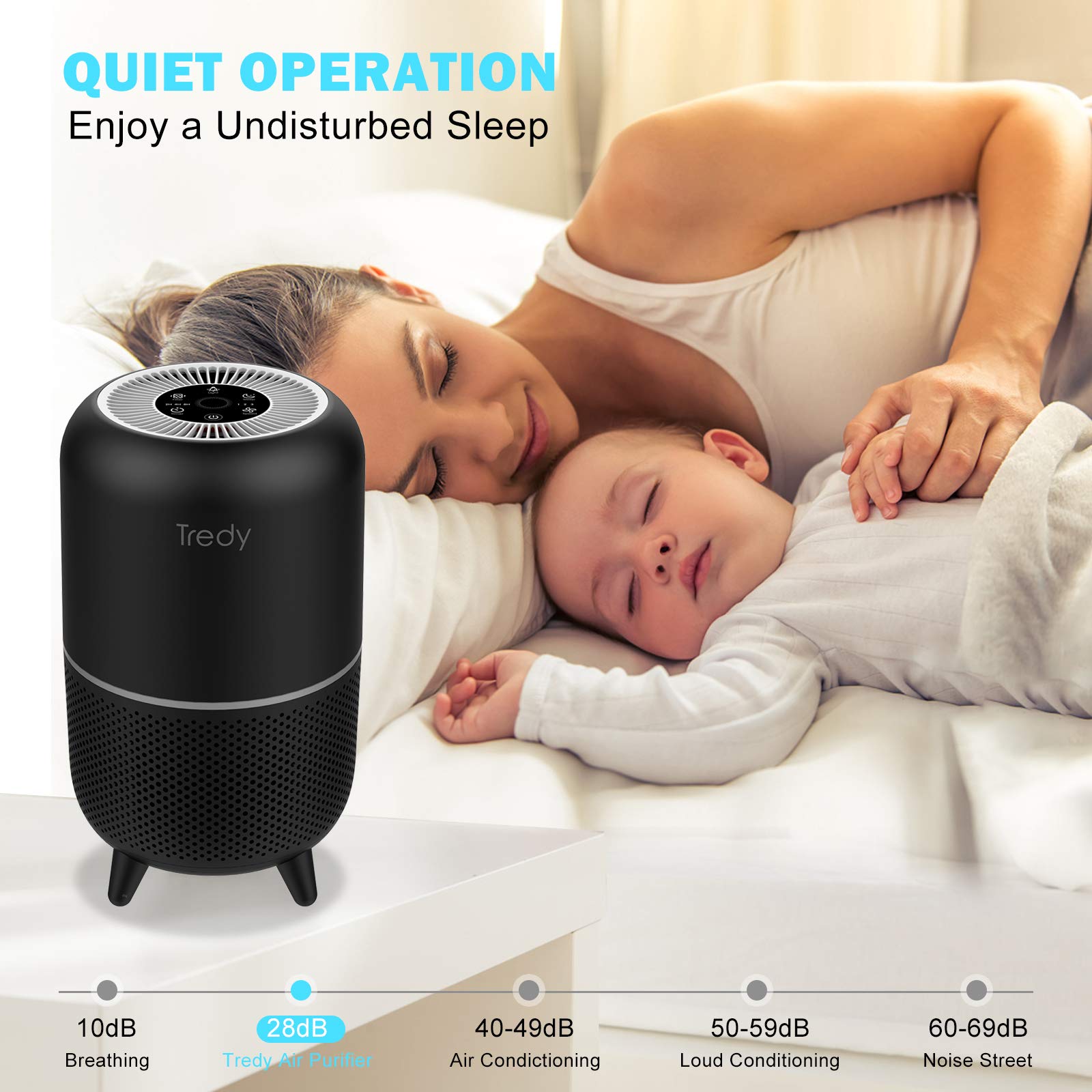 Tredy Hepa Air Purifier For Home Large Room,Ozone Free Captures 99.97% Smoke Pets Danders Hair Pollen And Other Particles(Availa
