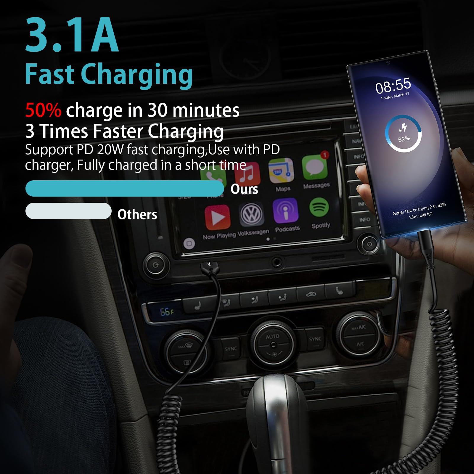 Usb A To Usb C Cable Fast Charging 6Ft/3Pack For Iphone 15/15 Pro/15 Pro Max/15 Plus, Retractable Car Charger Cord Coiled Type C