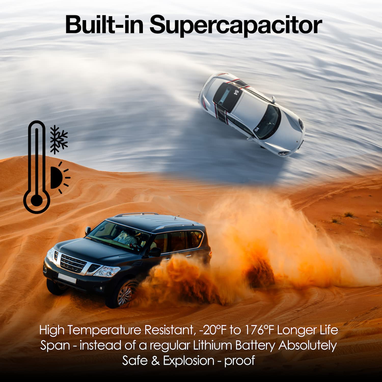 Rexingusa V1 4K Ultra Hd Car Dash Cam With Wi Fi 2.4    Lcd Screen | 170 Wide Angle Dashboard Camera Recorder With G Sensor | Wd