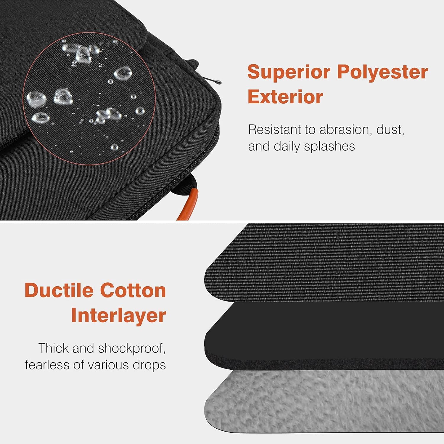 Dadanism 9-11 Inch Tablet Sleeve Bag Carrying Case With Shoulder Strap For Ipad (A16) 11, Ipad 10Th Gen 10.9 Air 5/4, I-Pad Air/