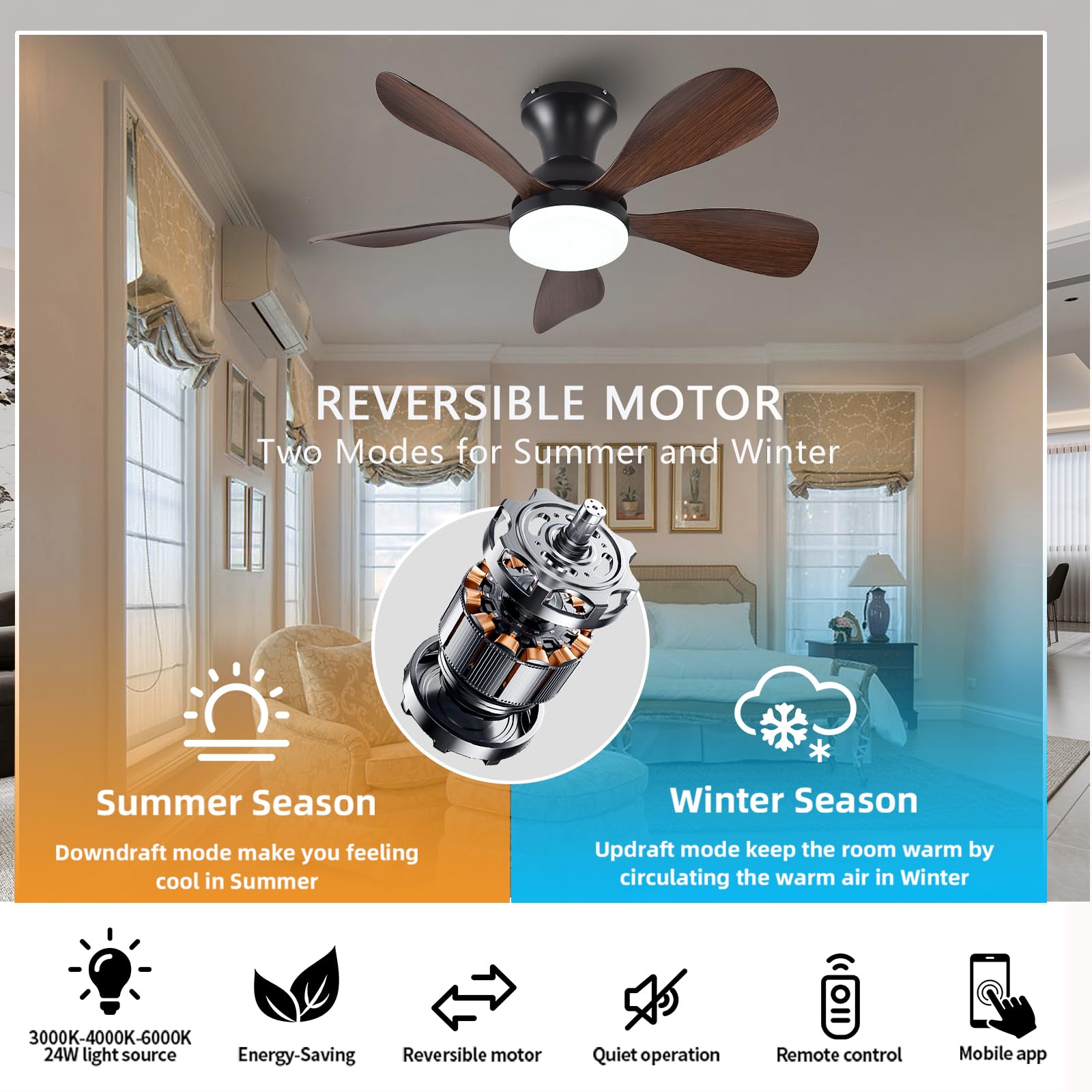 Fumltp 33In Low Profile Ceiling Fans With Lights And Remote/App Control,Modern Flush Mount Ceiling Fan With 5 Reversible Blades