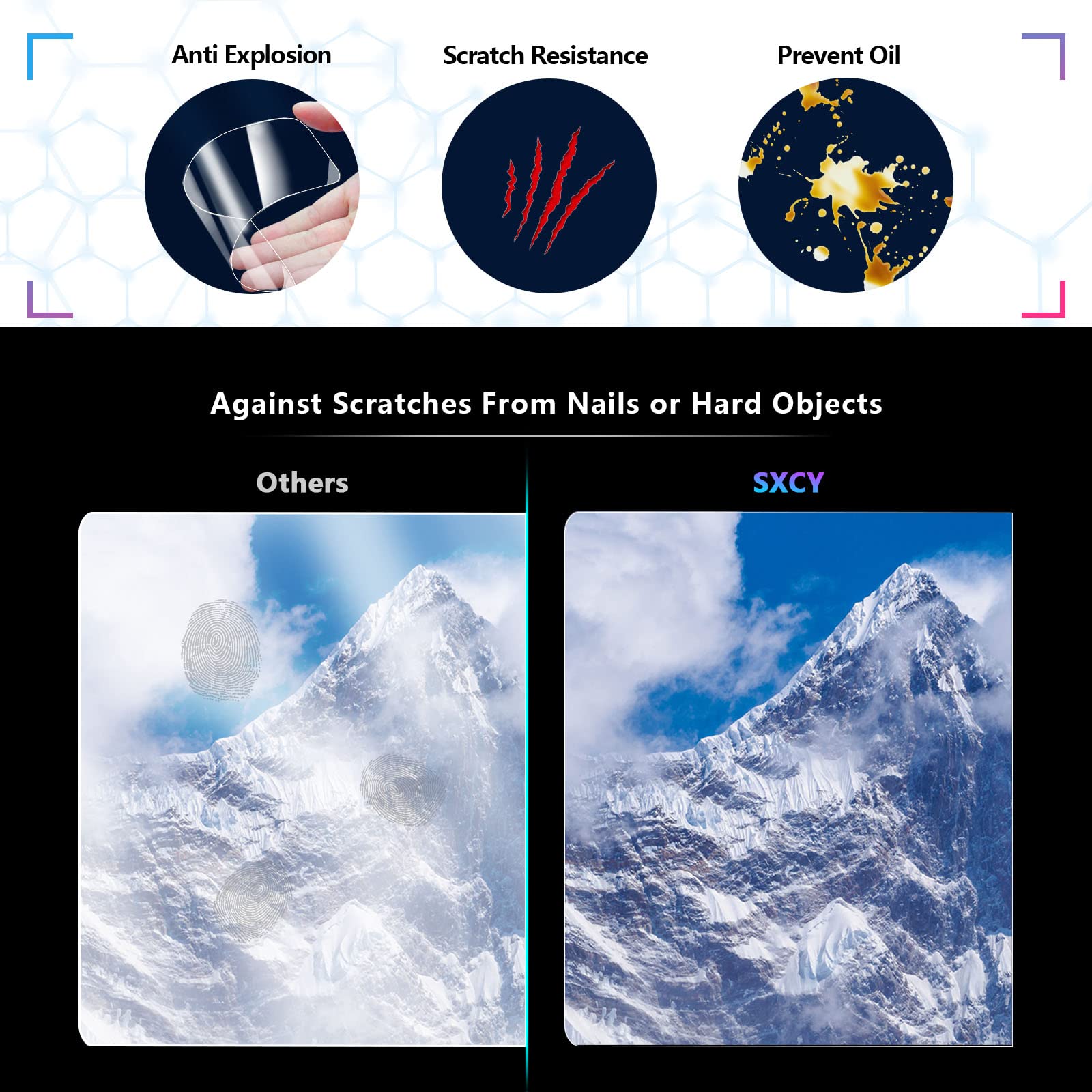 SXCY Touch Screen Protector for 2023-2025 Kia Telluride, 12.3 Inch, Nano Material, Whole Screen Coverage, 2PCS