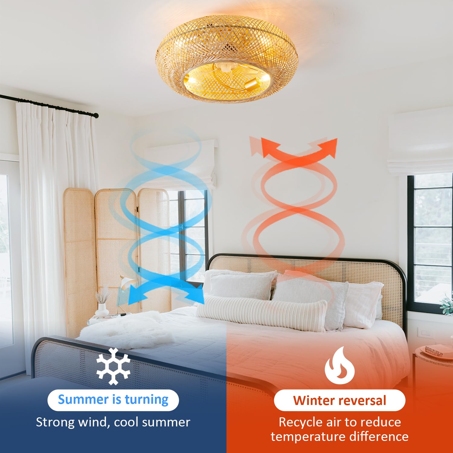 20'' Boho Ceiling Fans With Lights And Remote Control,Rattan Caged Flush Mount Ceiling Fan With Light, Enclosed Timing 6 Speeds