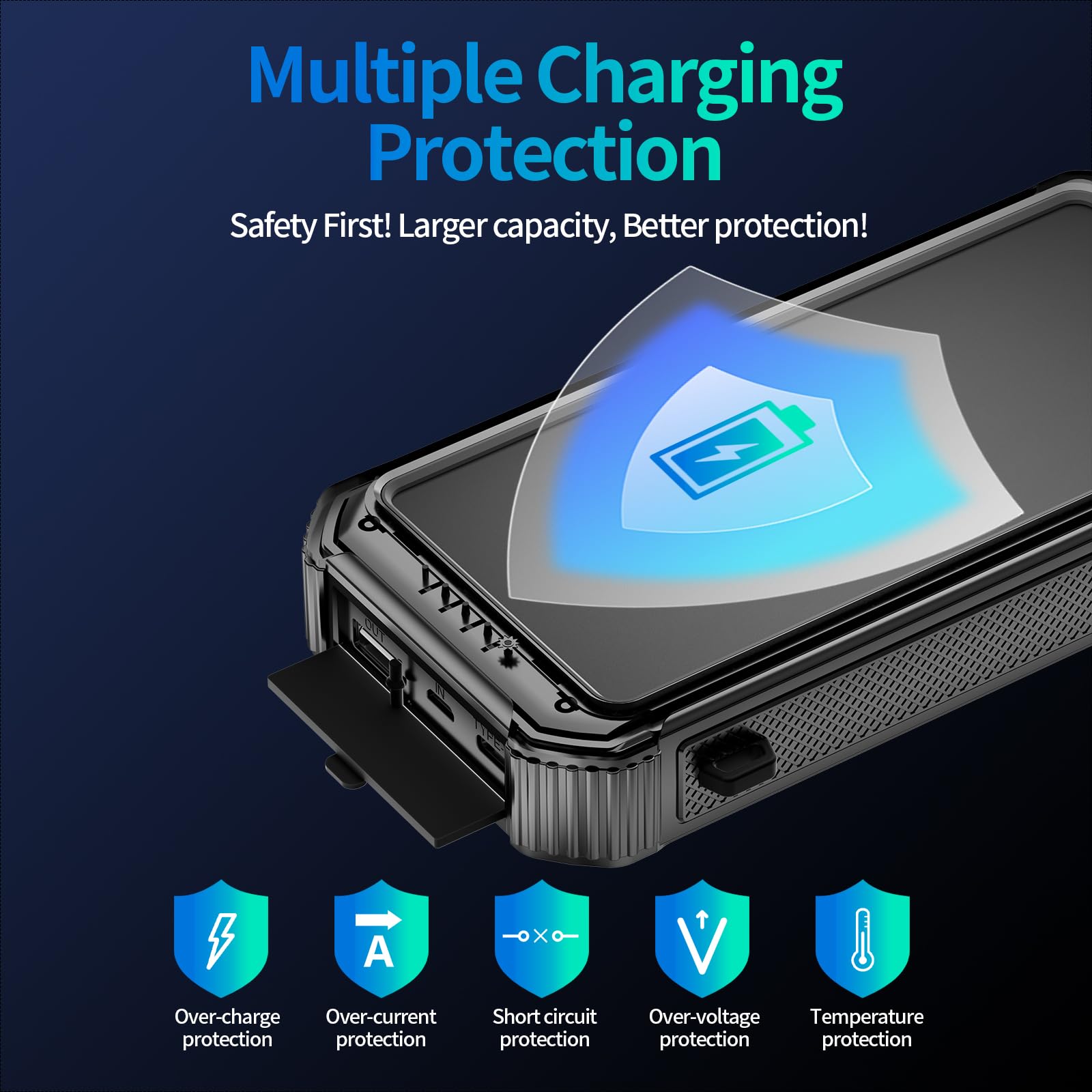 Solar Portable Charger Power Bank:46800Mah Phone Powered Battery Pack Built-In 3 Cables 15W Fast Charging 4 Output For All Mobil