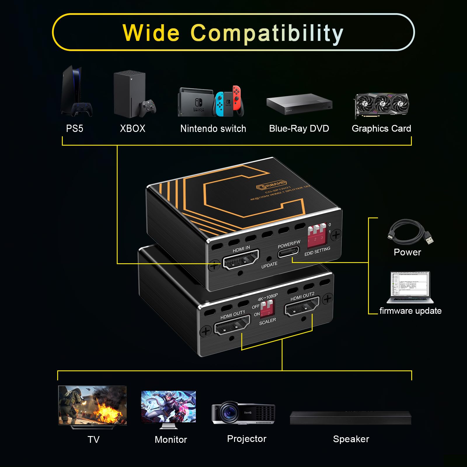 Corsahd 8K@60Hz 4K@120Hz Hdmi 2.1 Splitter 1 In 2 Out,For Soundbar,Capture Card,Graphics Card,48 Gbps,Hdcp 2.3,Supports Vrr,Allm