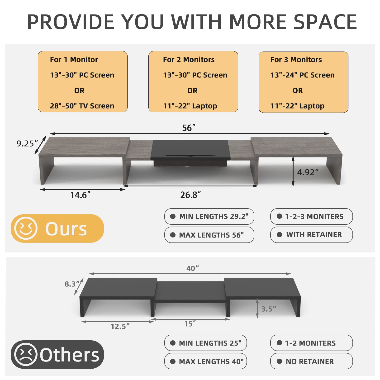 Westree Triple Dual Monitor Stand Riser, 56  Extra Long Monitor Stand For 1~2~3 Monitors, Monitor Stand With Length And Angle Ad