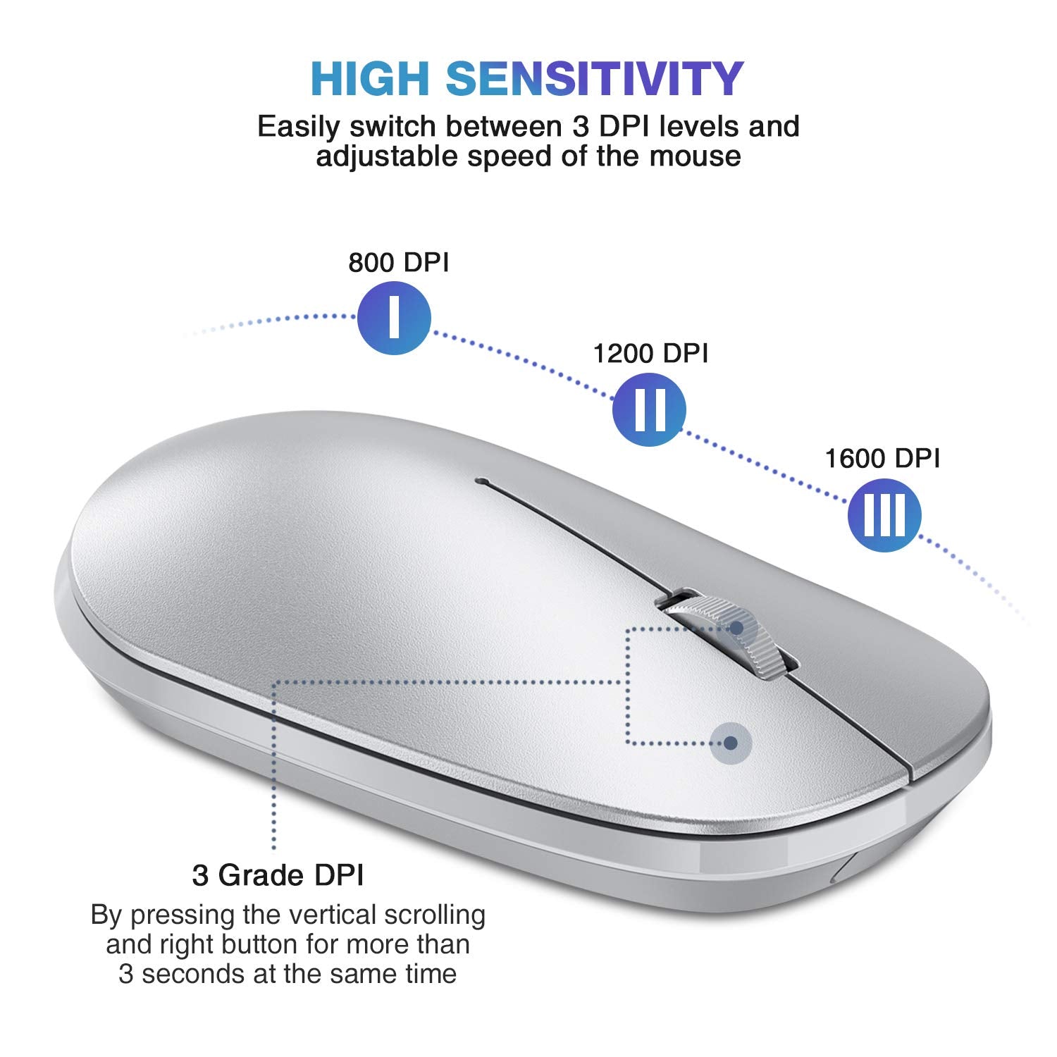 Omoton Bluetooth Mouse For Ipad And Iphone (Ipados 13 / Ios 13 And Above), Ultra Thin Wireless Mouse Compatible With Bluetooth Enabled Computer, Laptop, Pc, Notebook, And Mac Series (Silver)