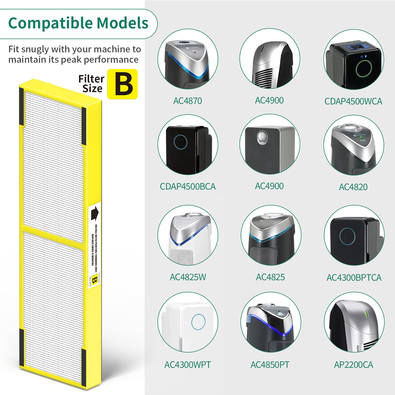 Fcfmy 4 Packs Flt4825 Replacement Filters B Compatible With Ac4825 Ac4300 Ac4800 Ac4900 Ac4850 Air Cleaner Purifier, 4 H13 True