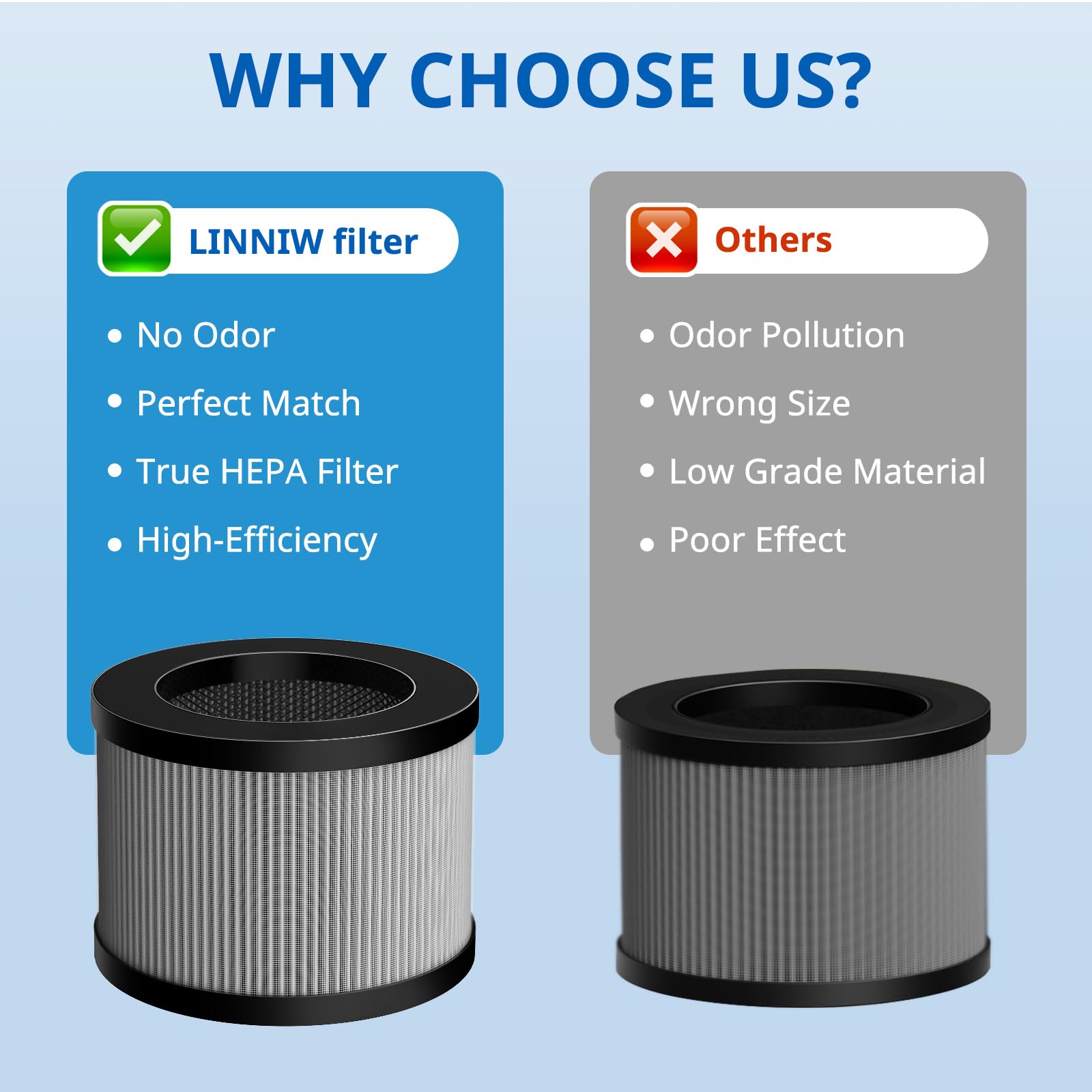 Mk 06 Tz K1 Dh Jh01 Upgraded Hepa Replacement Filter Compatible With Tolife Tz K1, Compatible With Freaire Kn6391, Kloudi Dh Jh0