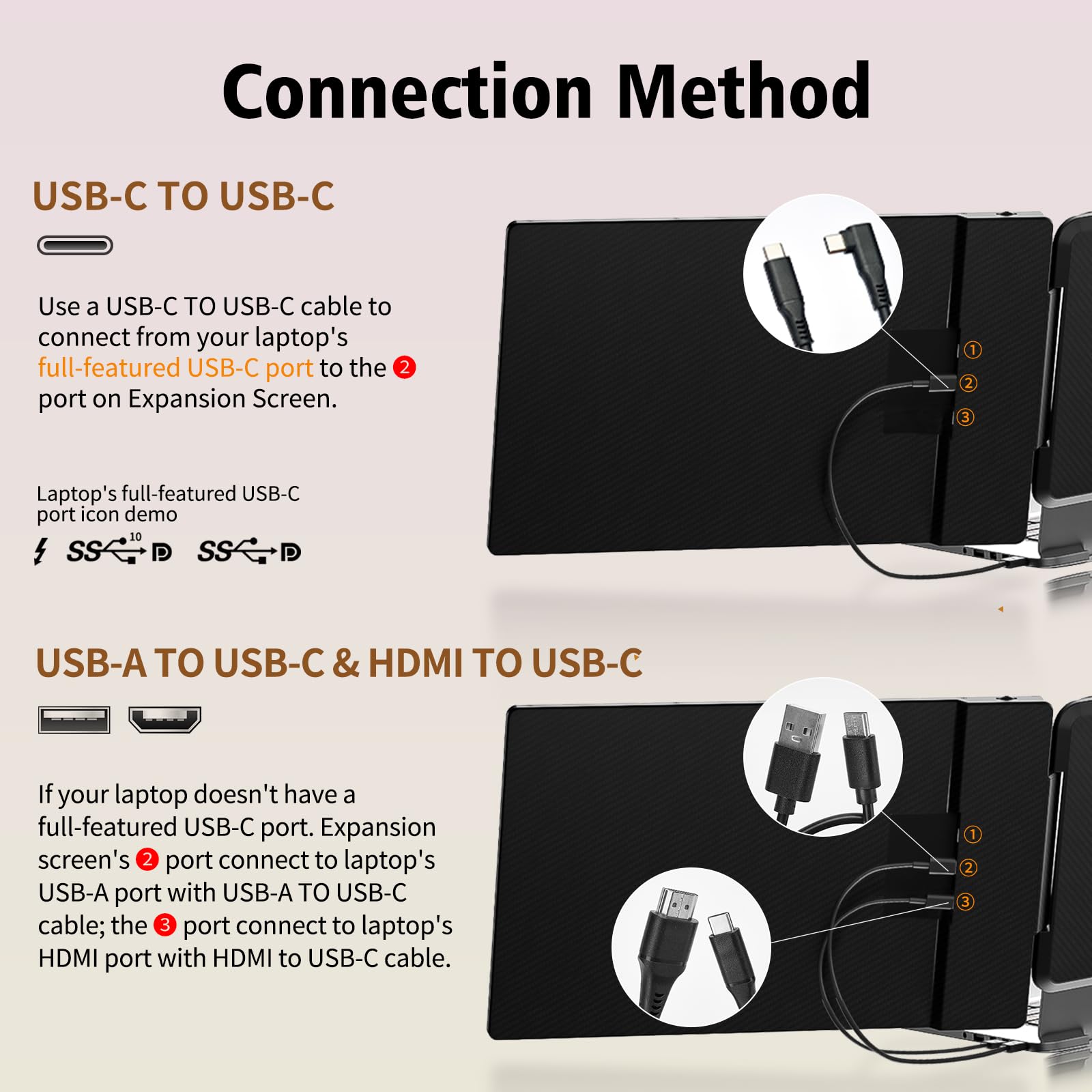 Laptop Screen Extender Dual Monitor   14'' Portable Monitor Ips Fhd 1080P Attachment Screen Extended Extra Screen Usb C/Hdmi Por