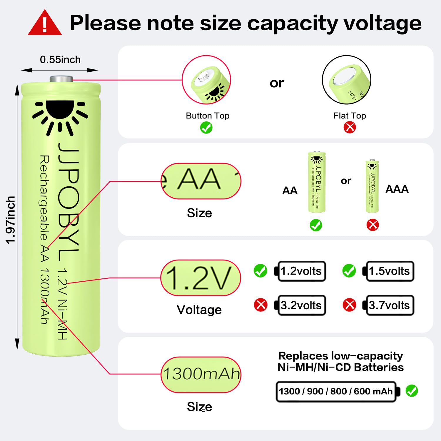 Jjpobyl Rechargeable Batteries Aa 1300Mah 1.2V Nimh Batteries For Solar Lights, Precharged Aa Solar Batteries For Garden Lights,
