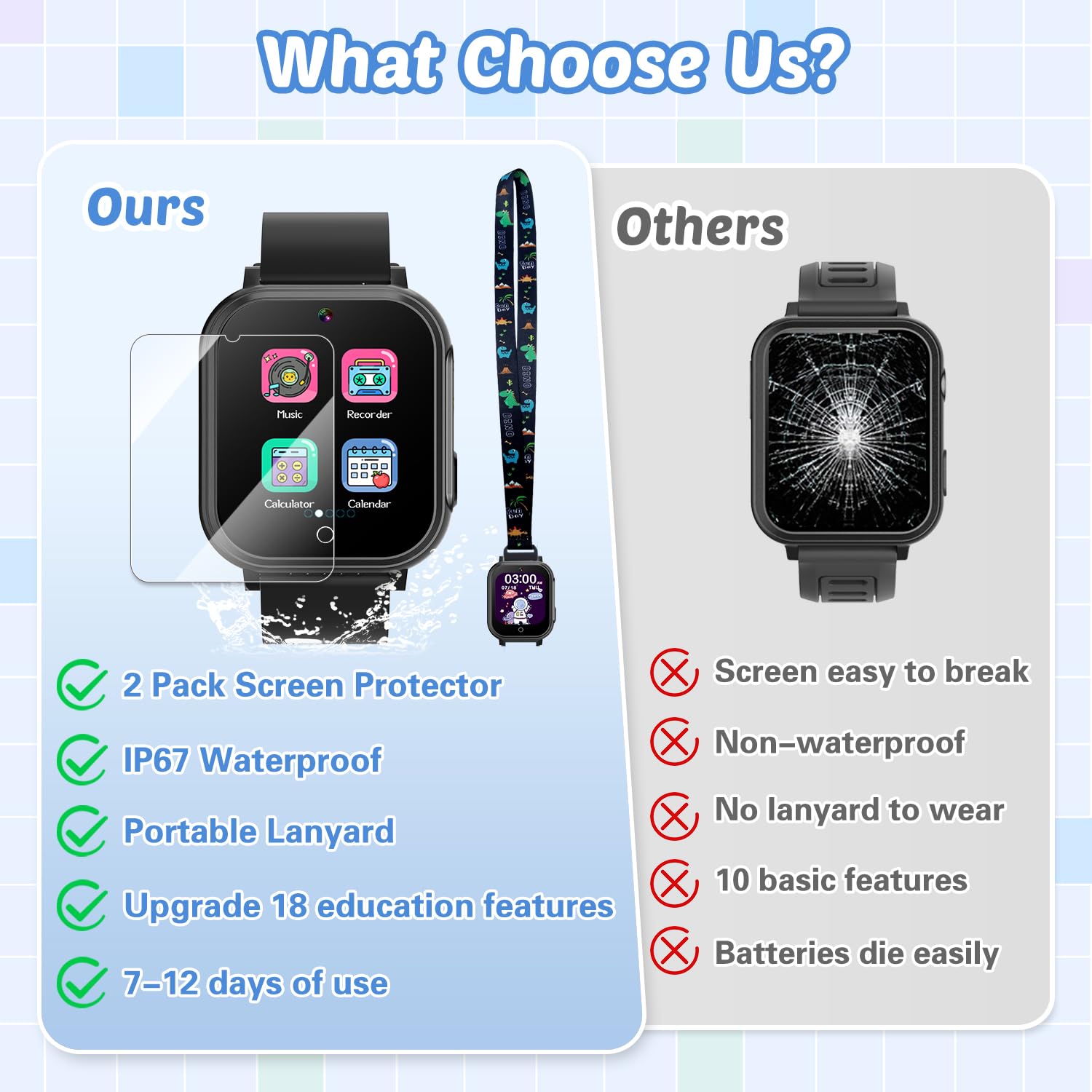 Waterproof Smart Watch For Kids With 32 Games Dual Camera Video Habit Tracking Music Player Pedometer Screen Protectors Lanyard,