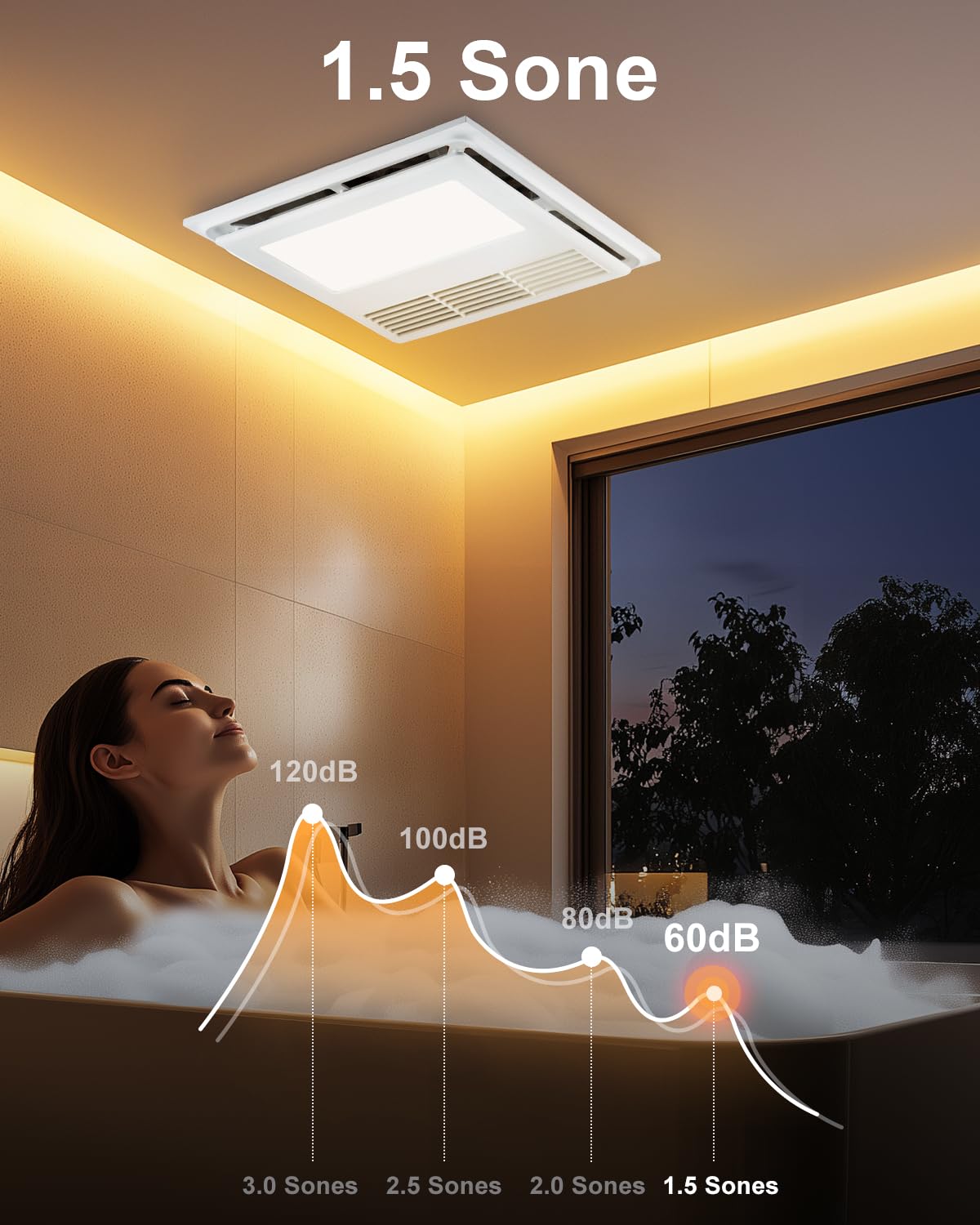 Growneer Bathroom Exhaust Fan With Heater, 110 Cfm 1.5 Sone Exhaust Fan With Light, 35W Bathroom Fan With Led Light 2700K/3500K/