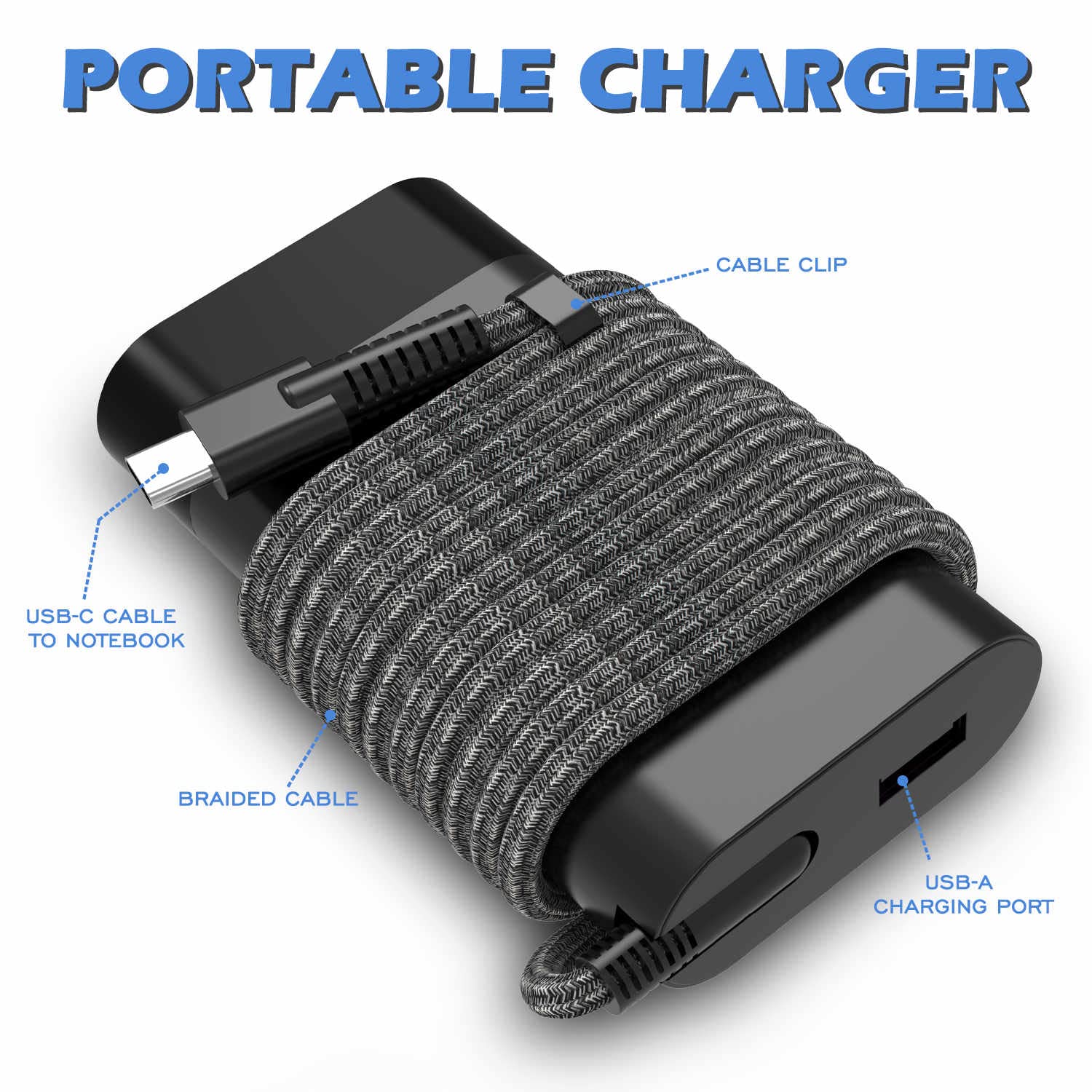 65W Slim Usb C Ac Charger Fit For Hp Spectre X360 Hp Elitebook 840 X360 Hp Probook 430 Hp Elite X2 Hp Chromebook X360 Hp Envy X3