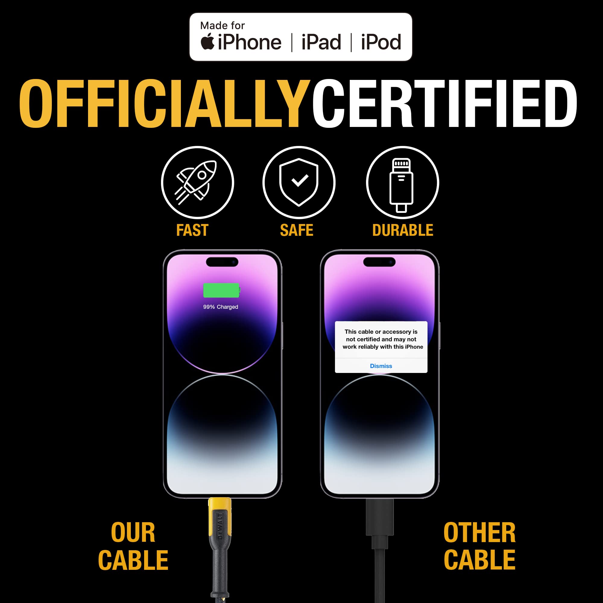Dewalt Reinforced 3-In-1 Combo Cable - Multi-Charging Cable - Lightning, Type C, Micro-Usb Adapter Cable - Android And Apple Com
