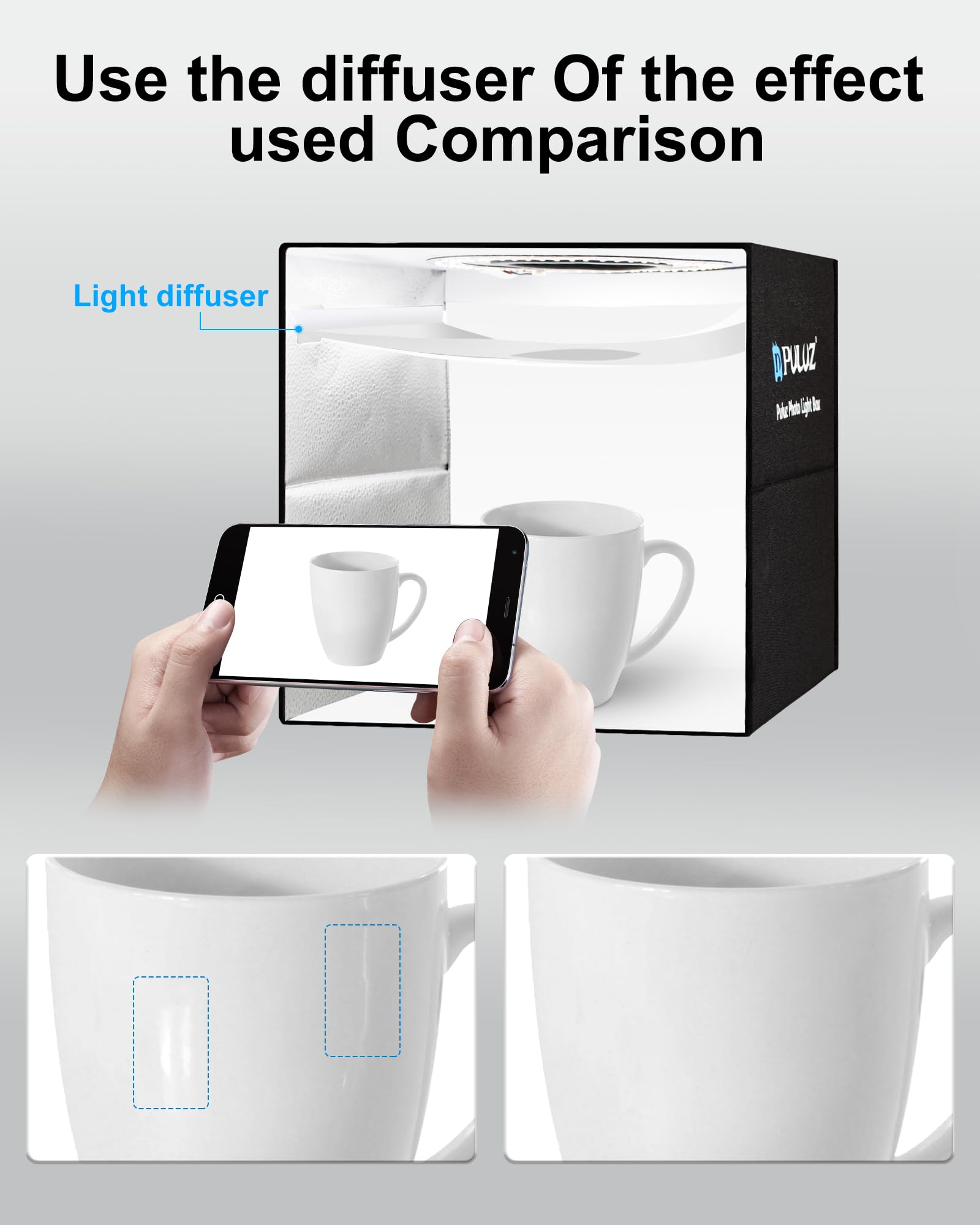 Puluz Light Box Photography, 12''X12'' Professional Dimmable Shooting Tent Kit With Cri >95 White Lighting 112 Leds Lights + 6 P