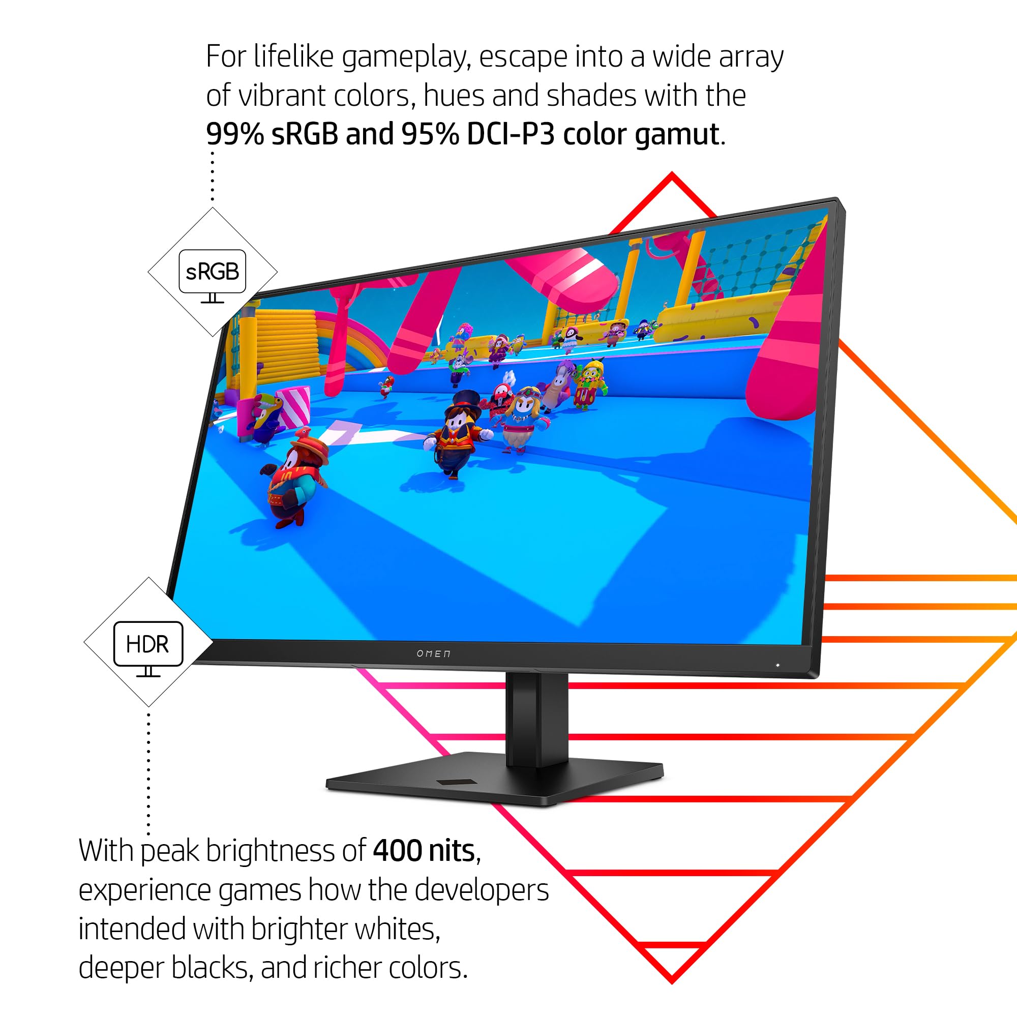 Hp Omen 27Q Qhd 165Hz Gaming Monitor, Qhd Display (2560 X 1440), Ips Panel, 99% Srgb, 95% Dci P3, 16:9, Amd Freesync Premium Tec