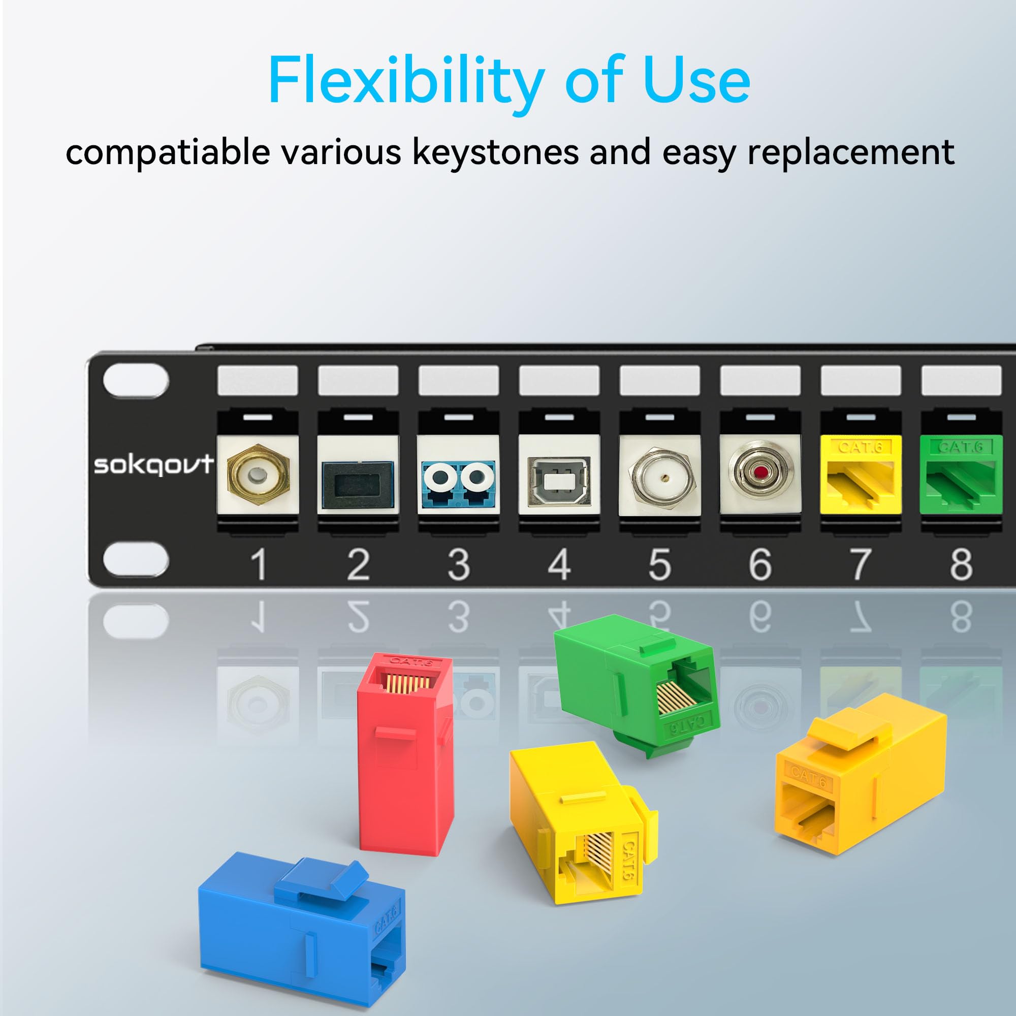 24 Port Blank Keystone Patch Panel With Snap In Design, Cat6 Network Patch Panel 1U 19 Inch, Rack Mount Ethernet Patch Panel (Fo