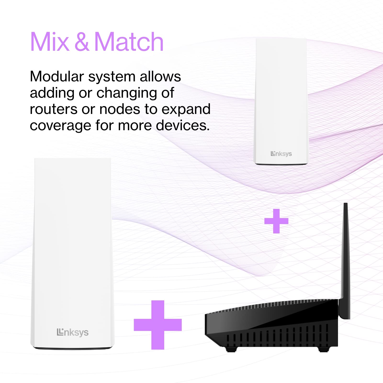 Linksys Mr20Ec Amz Hydra 6 Dual Band Mesh Wifi 6 Router Coverage Up To 2000 Sq. Ft, 25+ Devices, And Speed Up To 3.0 Gbps